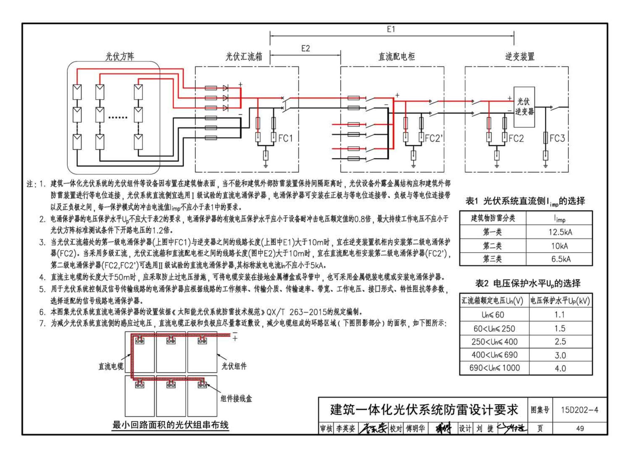 15D202-4--建筑一体化光伏系统电气设计与施工