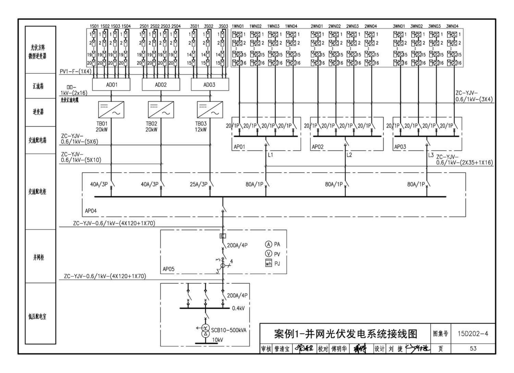 15D202-4--建筑一体化光伏系统电气设计与施工