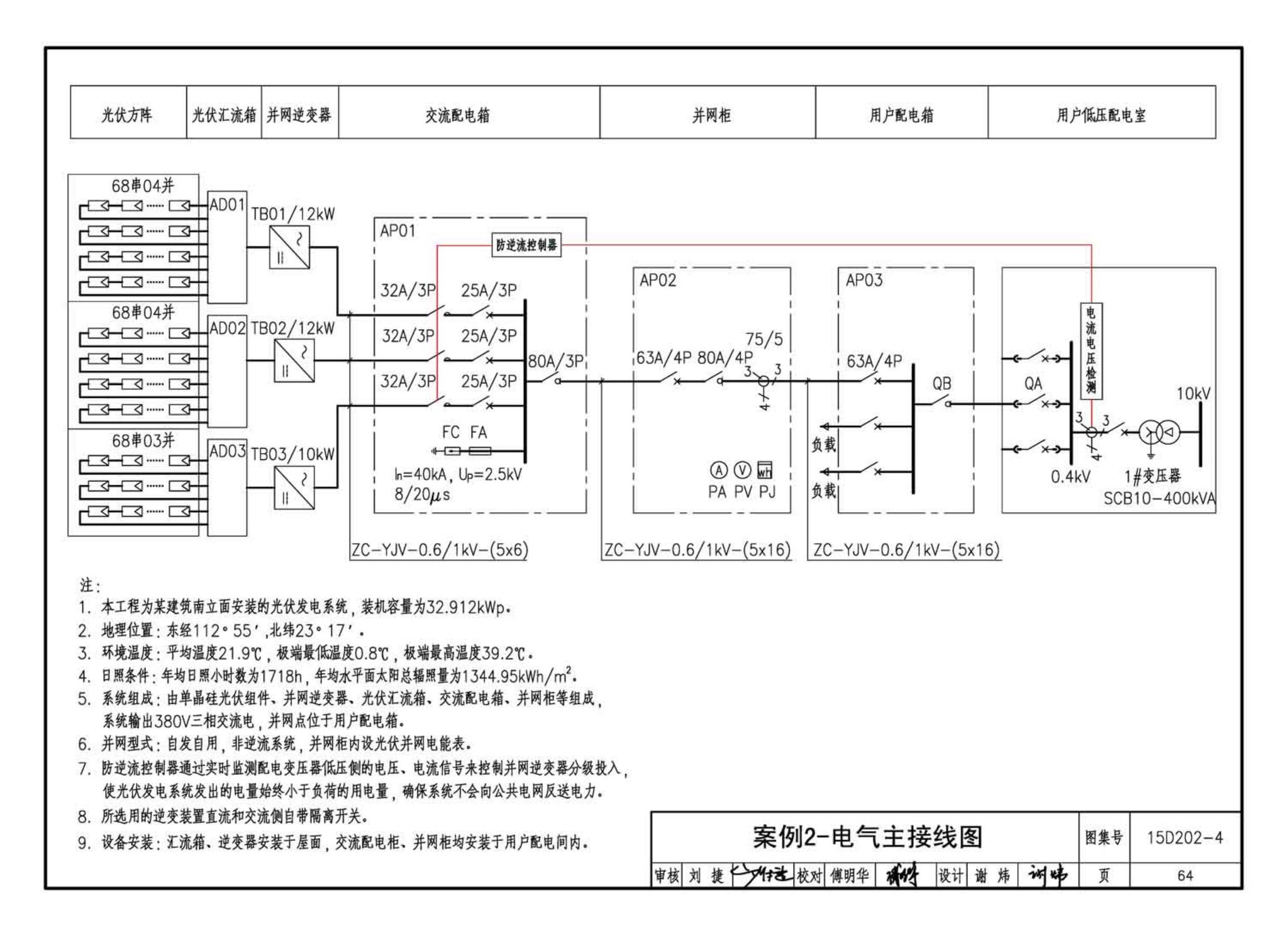 15D202-4--建筑一体化光伏系统电气设计与施工