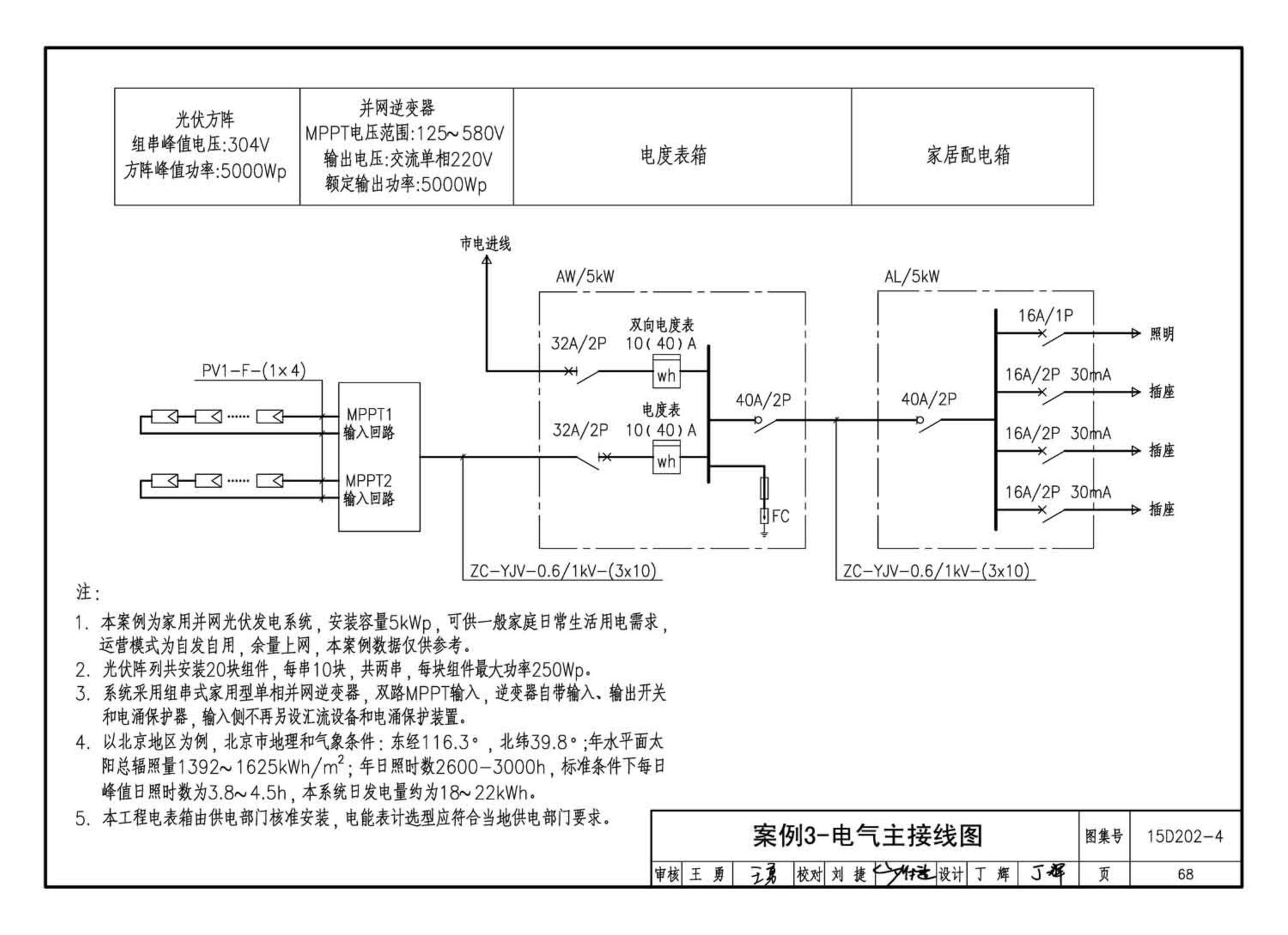 15D202-4--建筑一体化光伏系统电气设计与施工