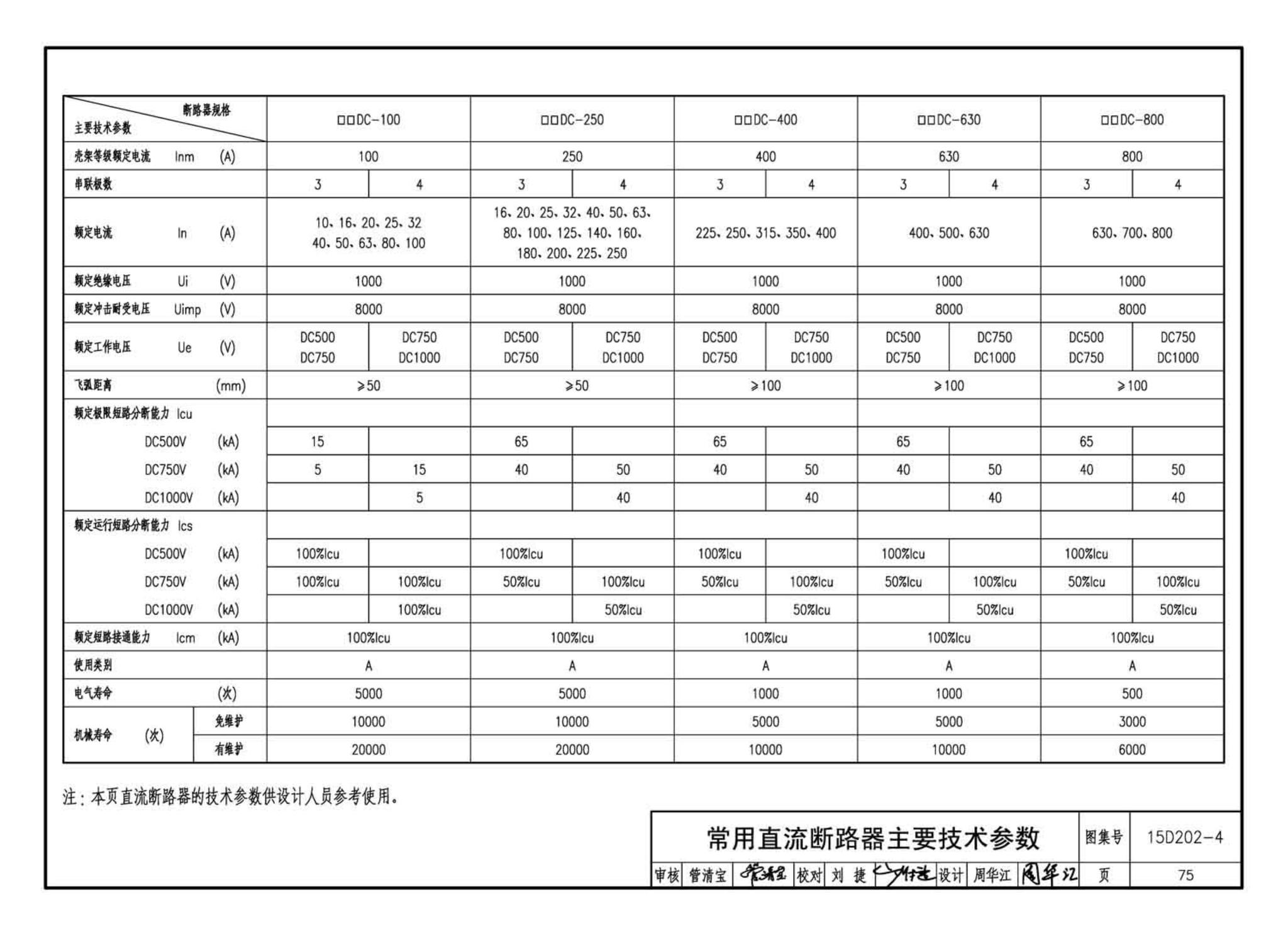 15D202-4--建筑一体化光伏系统电气设计与施工