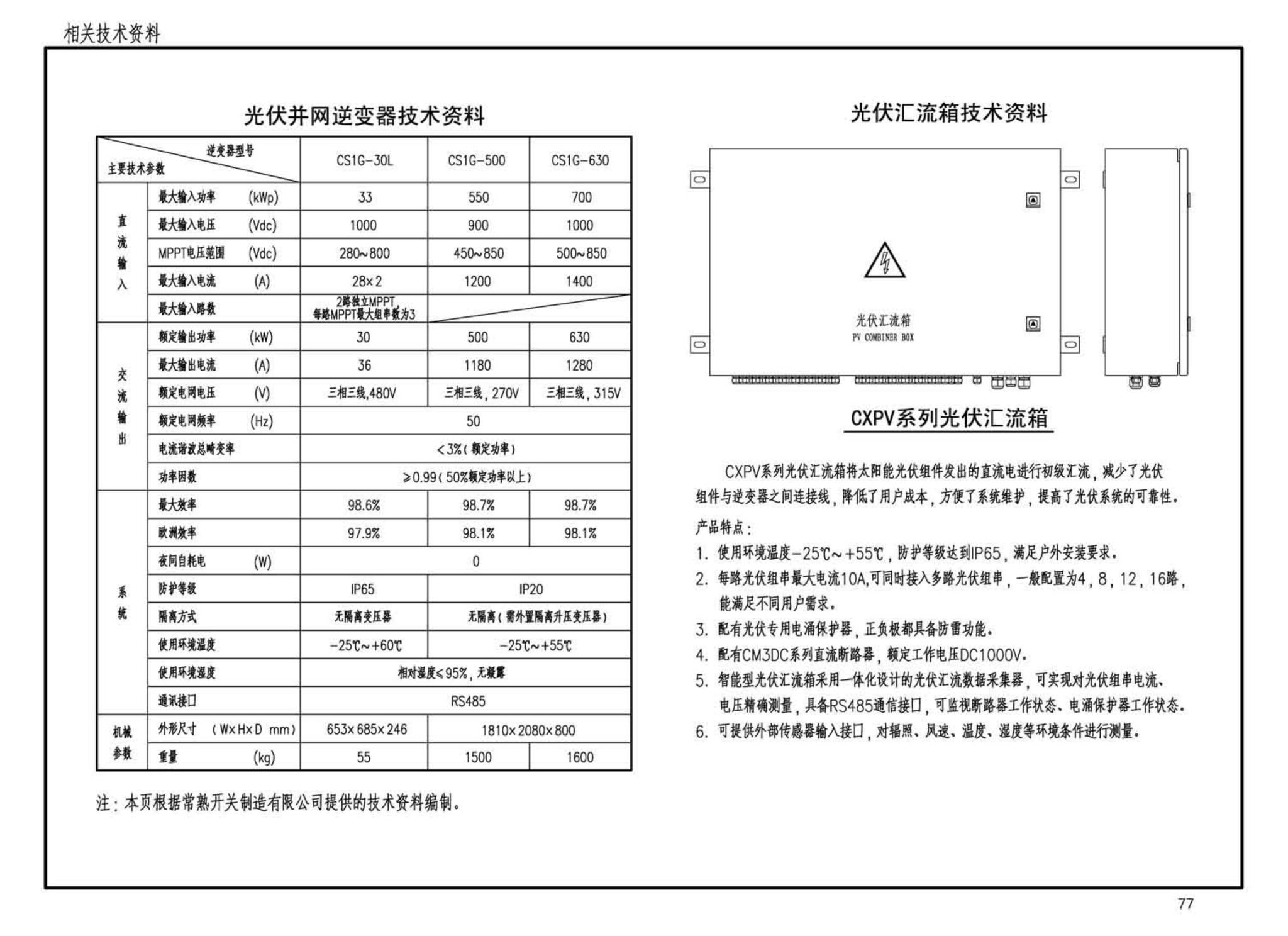 15D202-4--建筑一体化光伏系统电气设计与施工