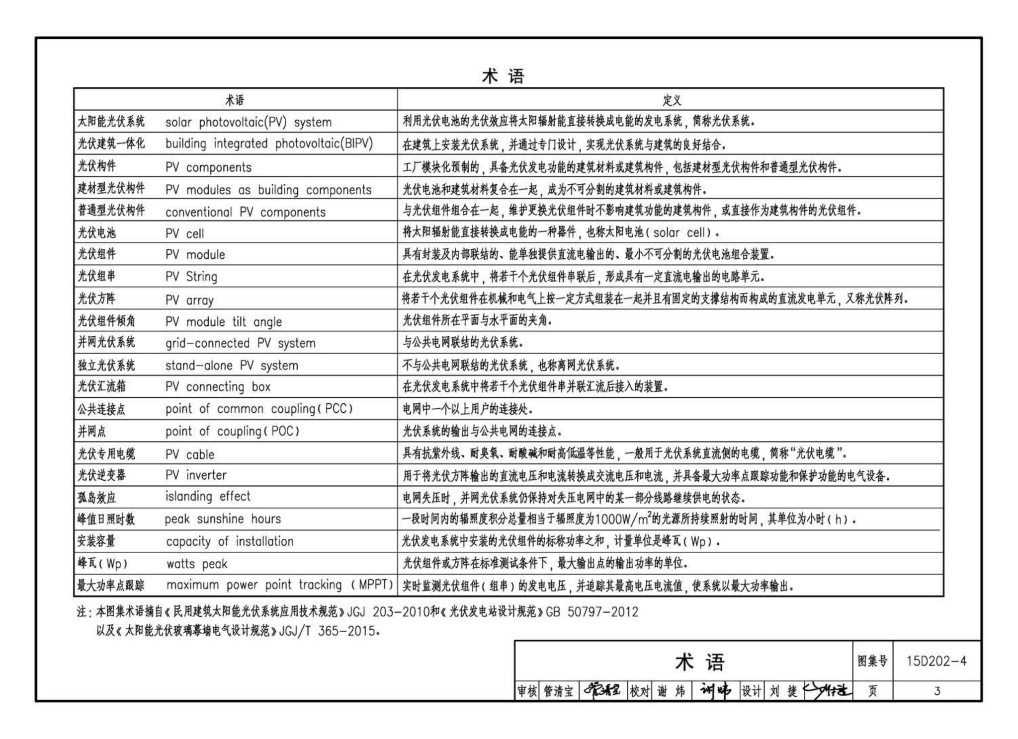 15D202-4--建筑一体化光伏系统电气设计与施工