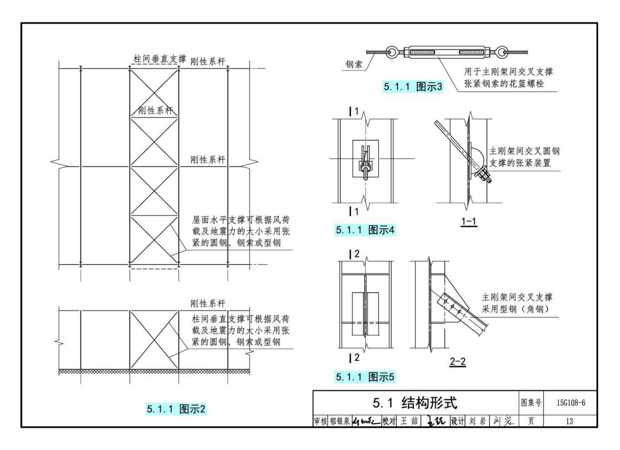 15G108-6--《门式刚架轻型房屋钢结构技术规范》图示