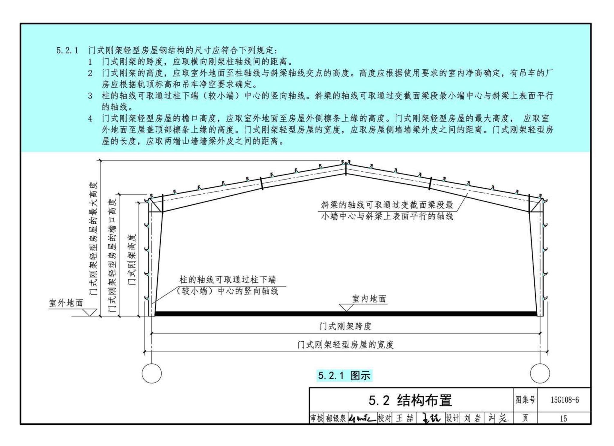 15G108-6--《门式刚架轻型房屋钢结构技术规范》图示