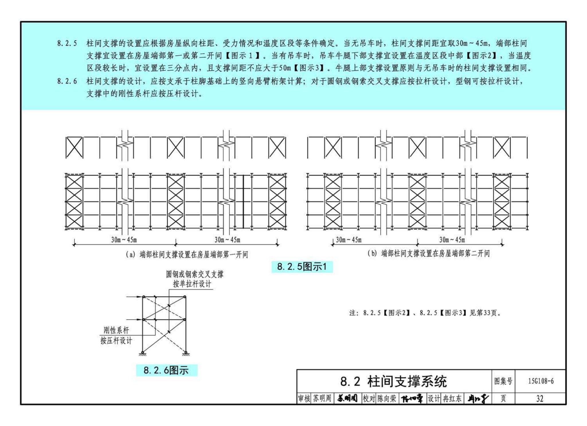 15G108-6--《门式刚架轻型房屋钢结构技术规范》图示