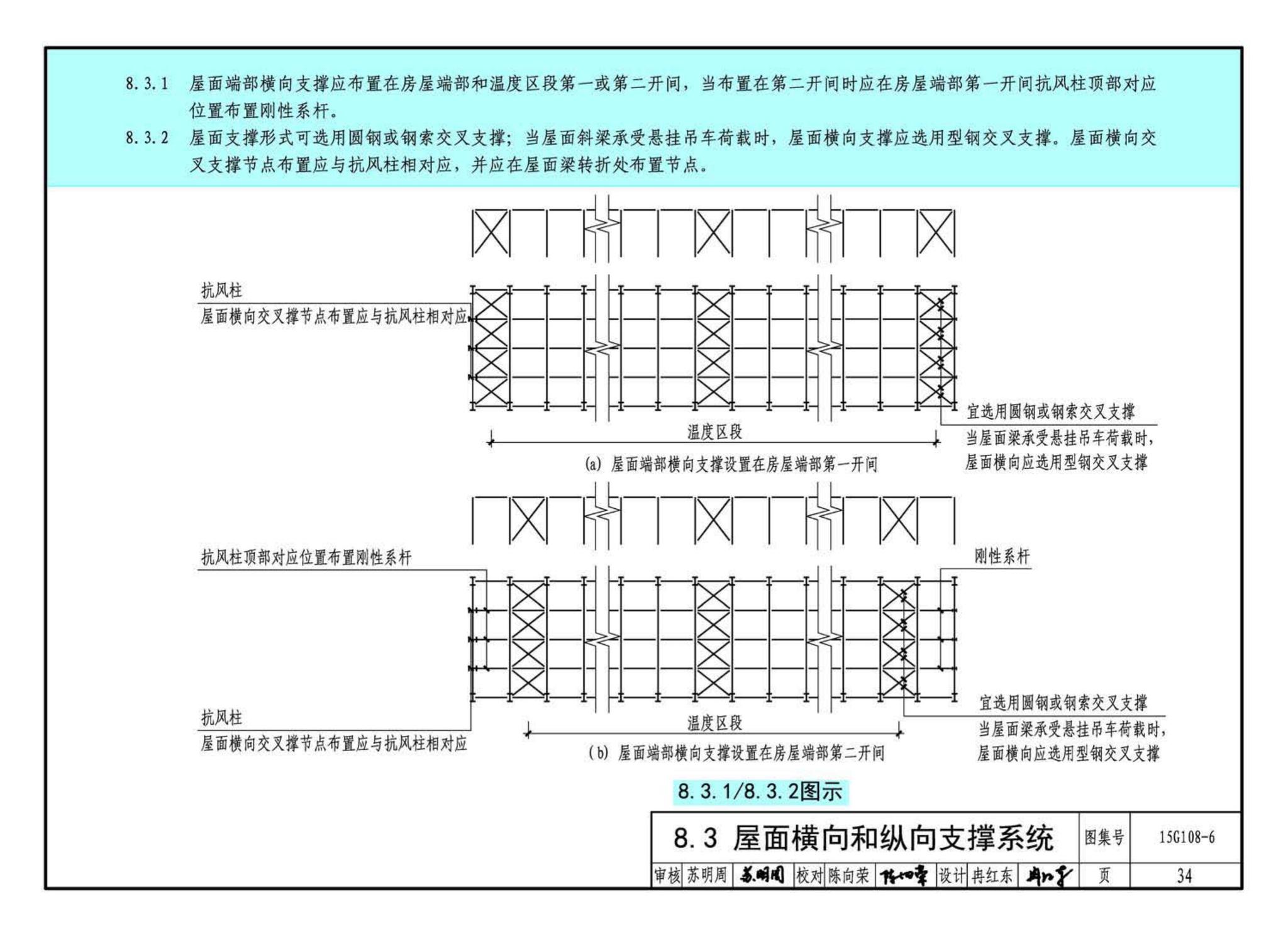 15G108-6--《门式刚架轻型房屋钢结构技术规范》图示