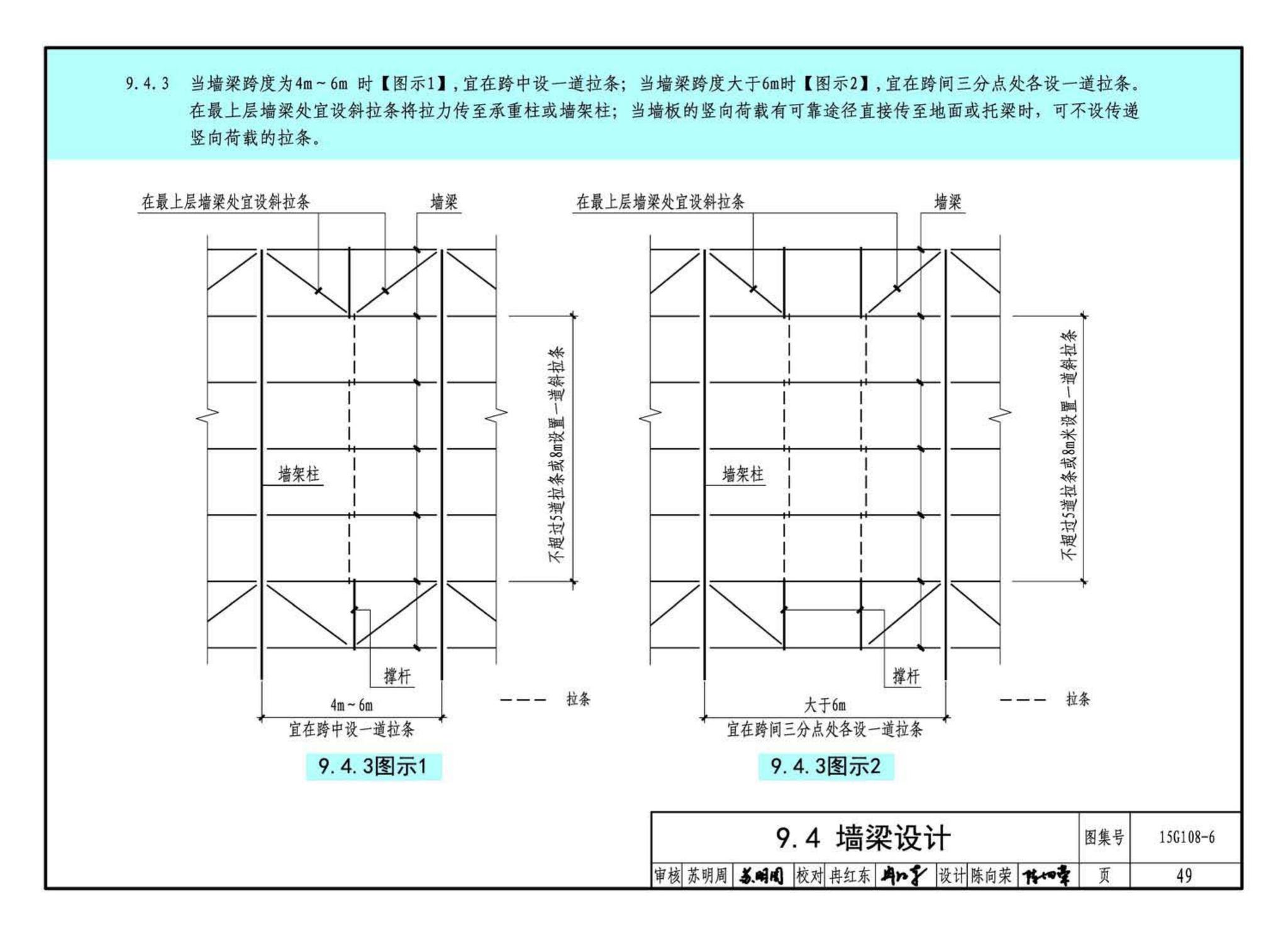 15G108-6--《门式刚架轻型房屋钢结构技术规范》图示