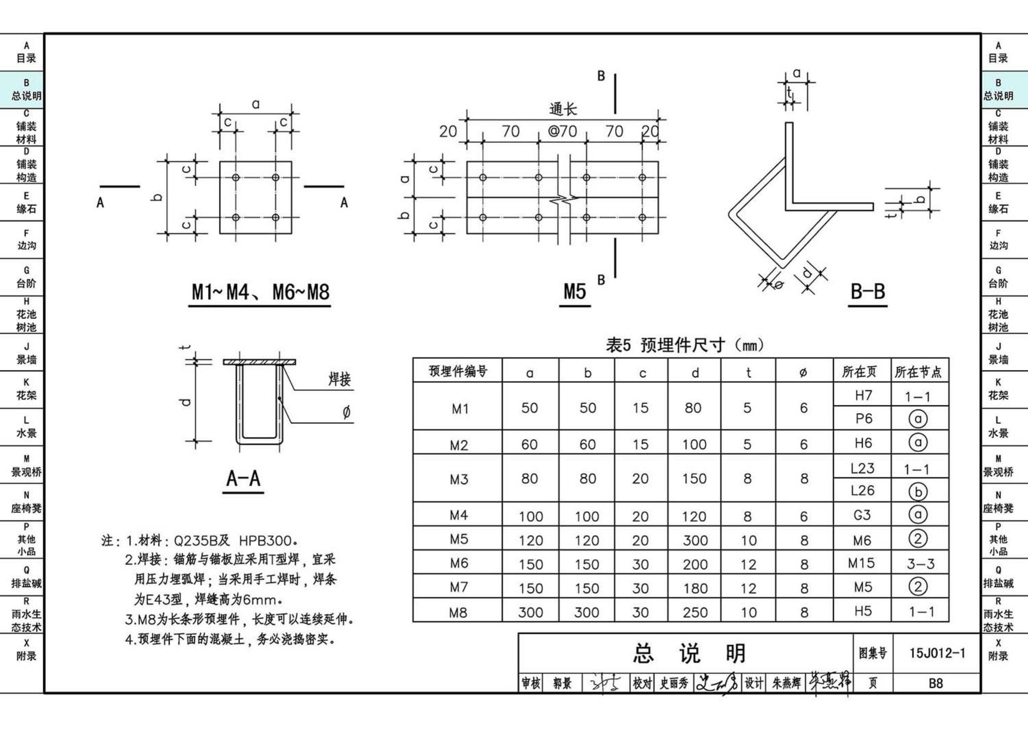 15J012-1--环境景观—室外工程细部构造