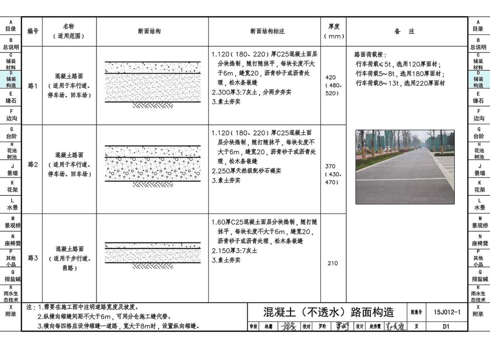 15J012-1--环境景观—室外工程细部构造