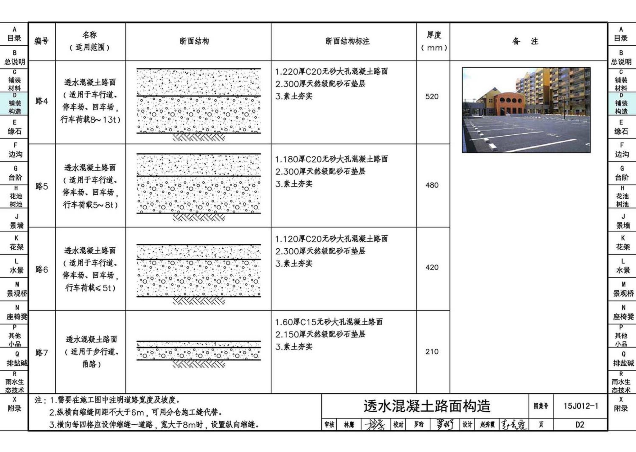 15J012-1--环境景观—室外工程细部构造