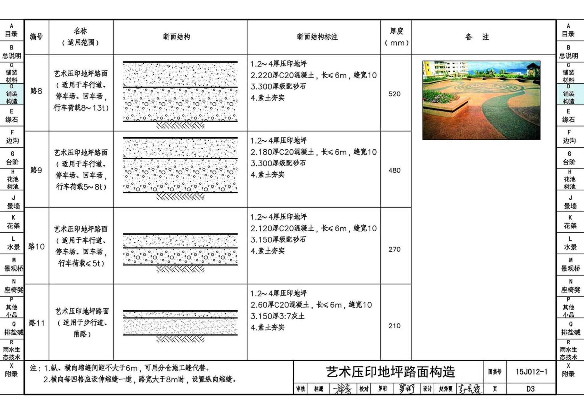 15J012-1--环境景观—室外工程细部构造