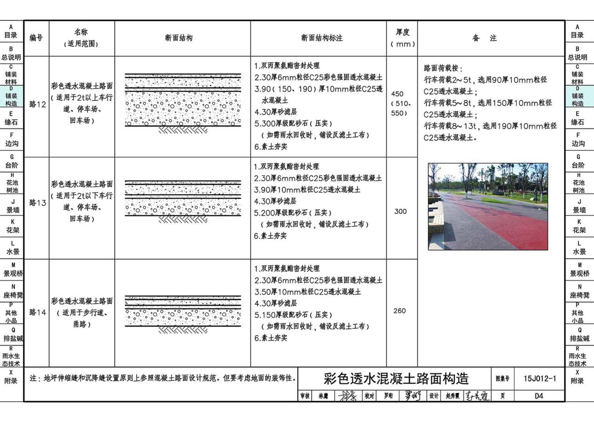 15J012-1--环境景观—室外工程细部构造