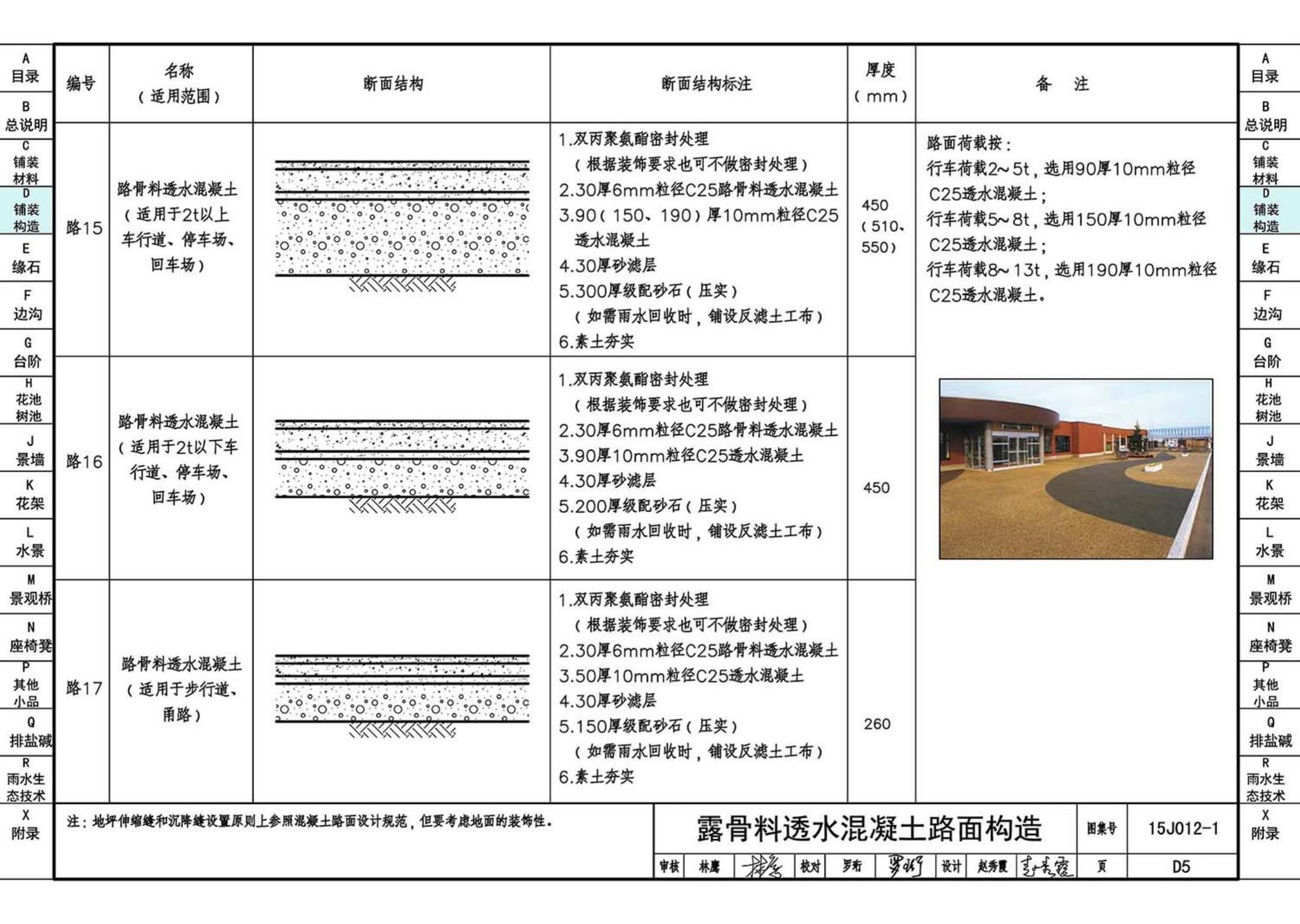 15J012-1--环境景观—室外工程细部构造