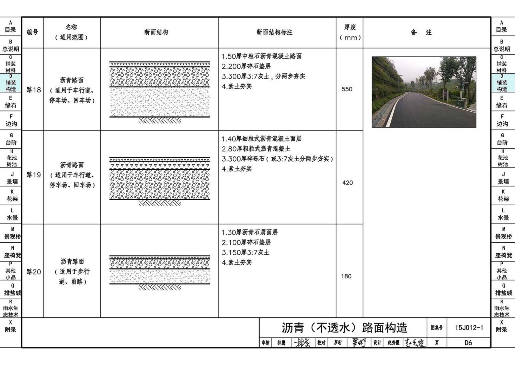 15J012-1--环境景观—室外工程细部构造