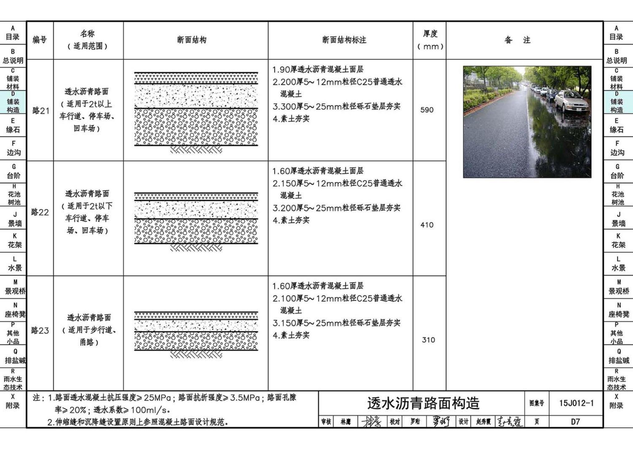 15J012-1--环境景观—室外工程细部构造