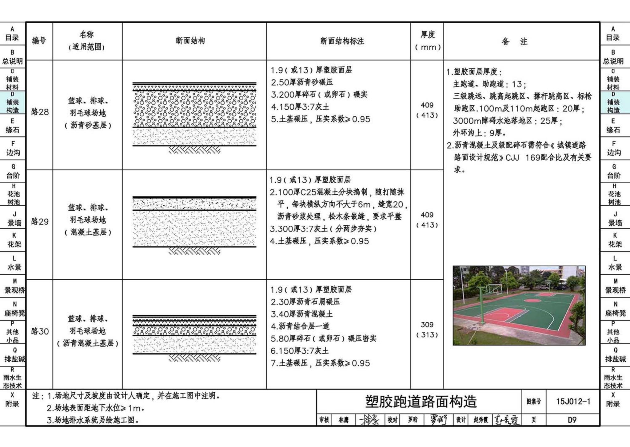 15J012-1--环境景观—室外工程细部构造