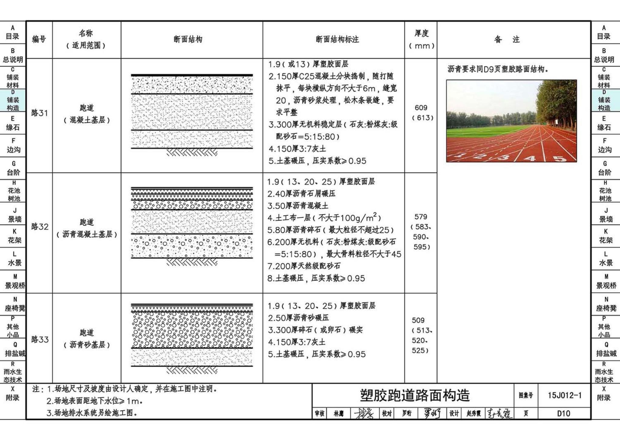 15J012-1--环境景观—室外工程细部构造