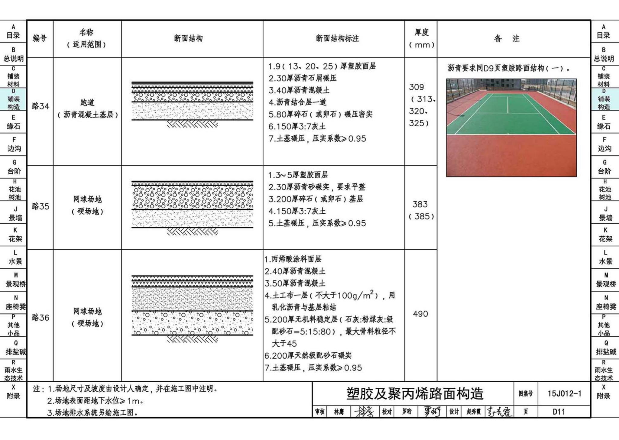 15J012-1--环境景观—室外工程细部构造