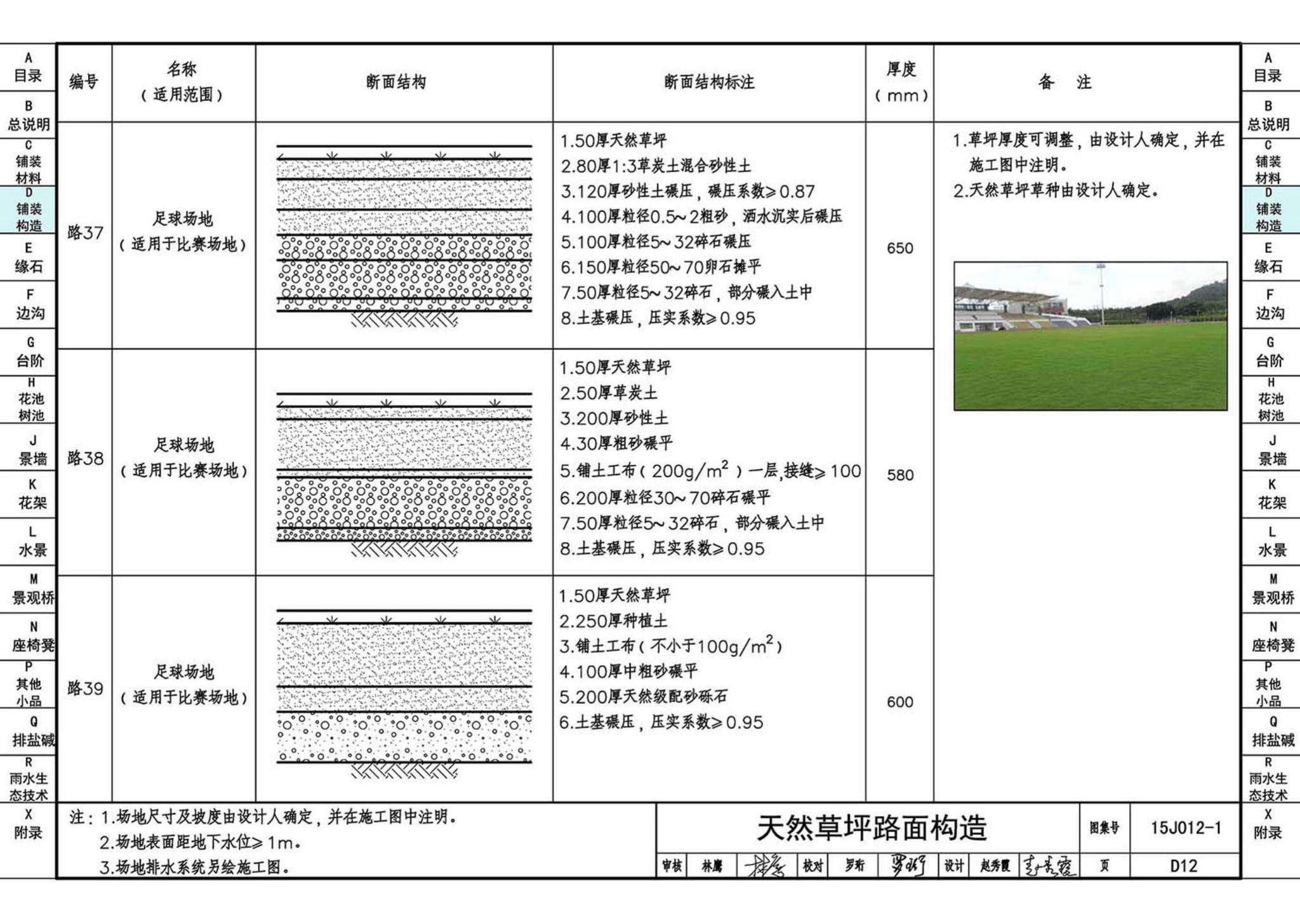 15J012-1--环境景观—室外工程细部构造