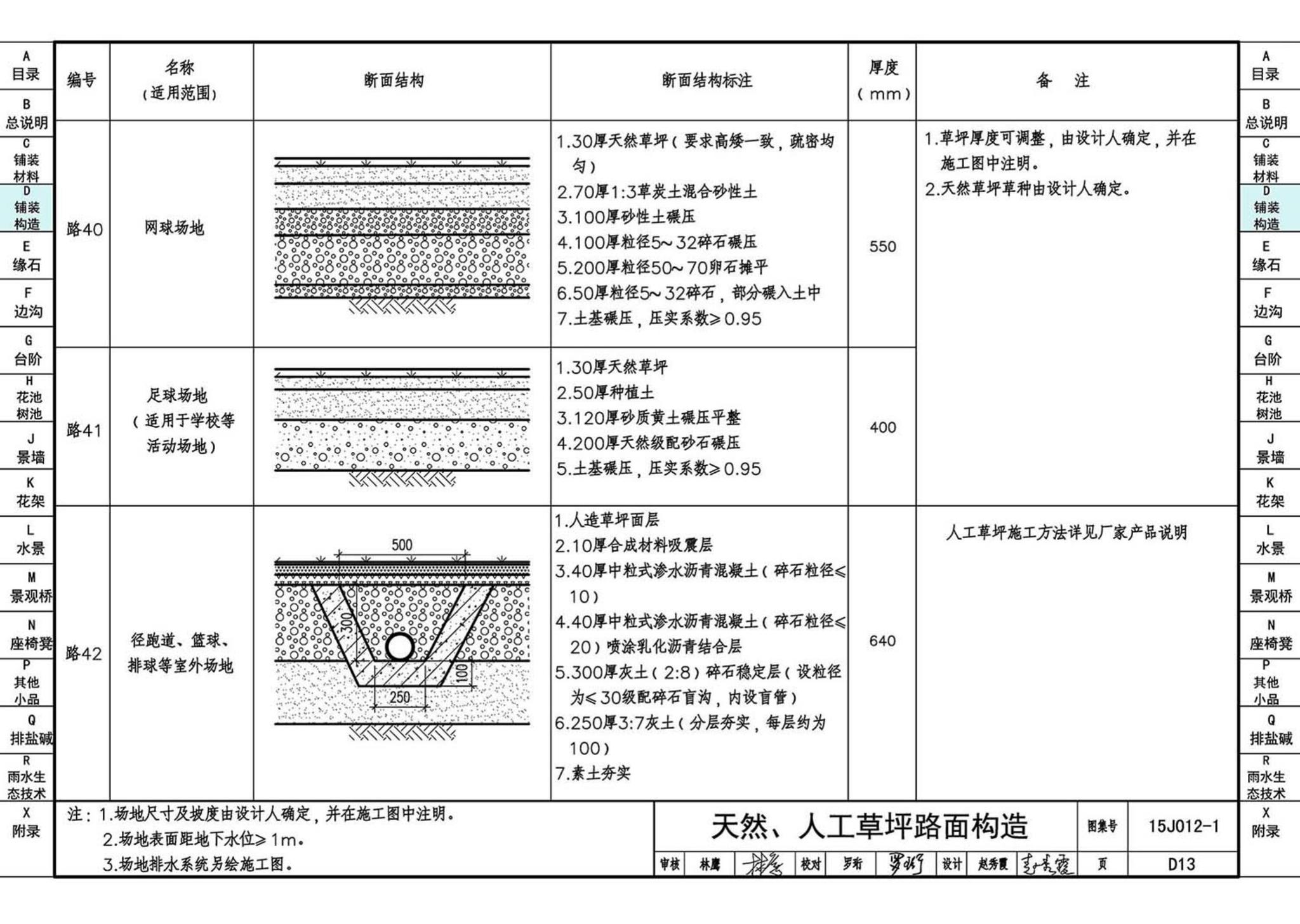 15J012-1--环境景观—室外工程细部构造