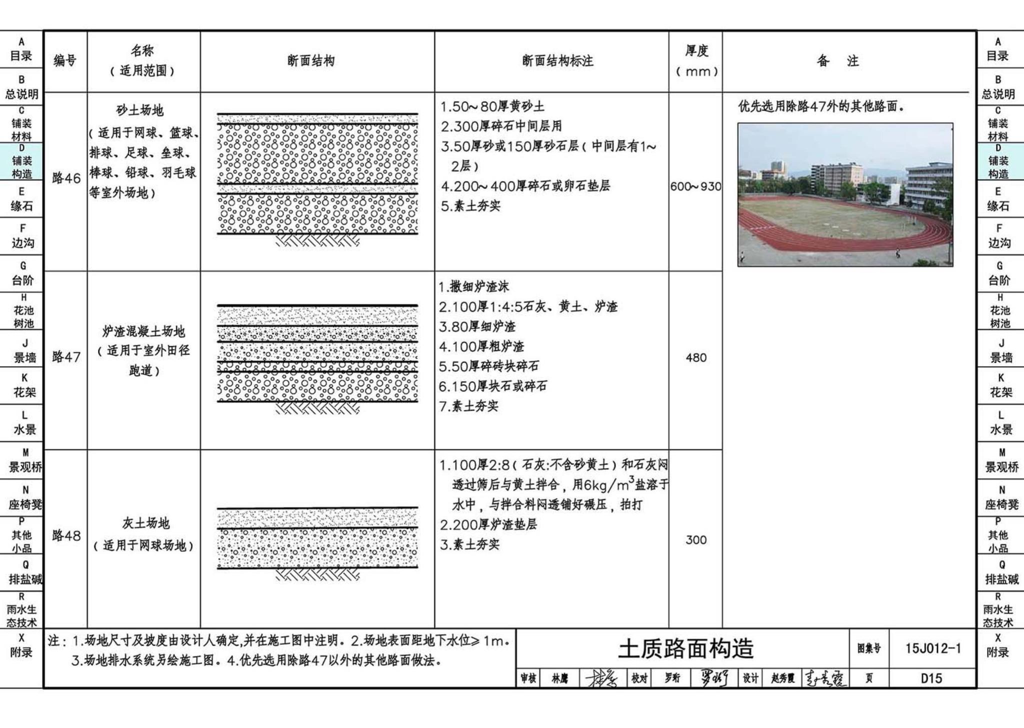 15J012-1--环境景观—室外工程细部构造