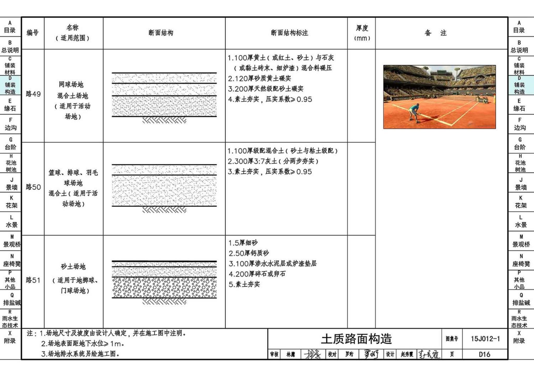 15J012-1--环境景观—室外工程细部构造