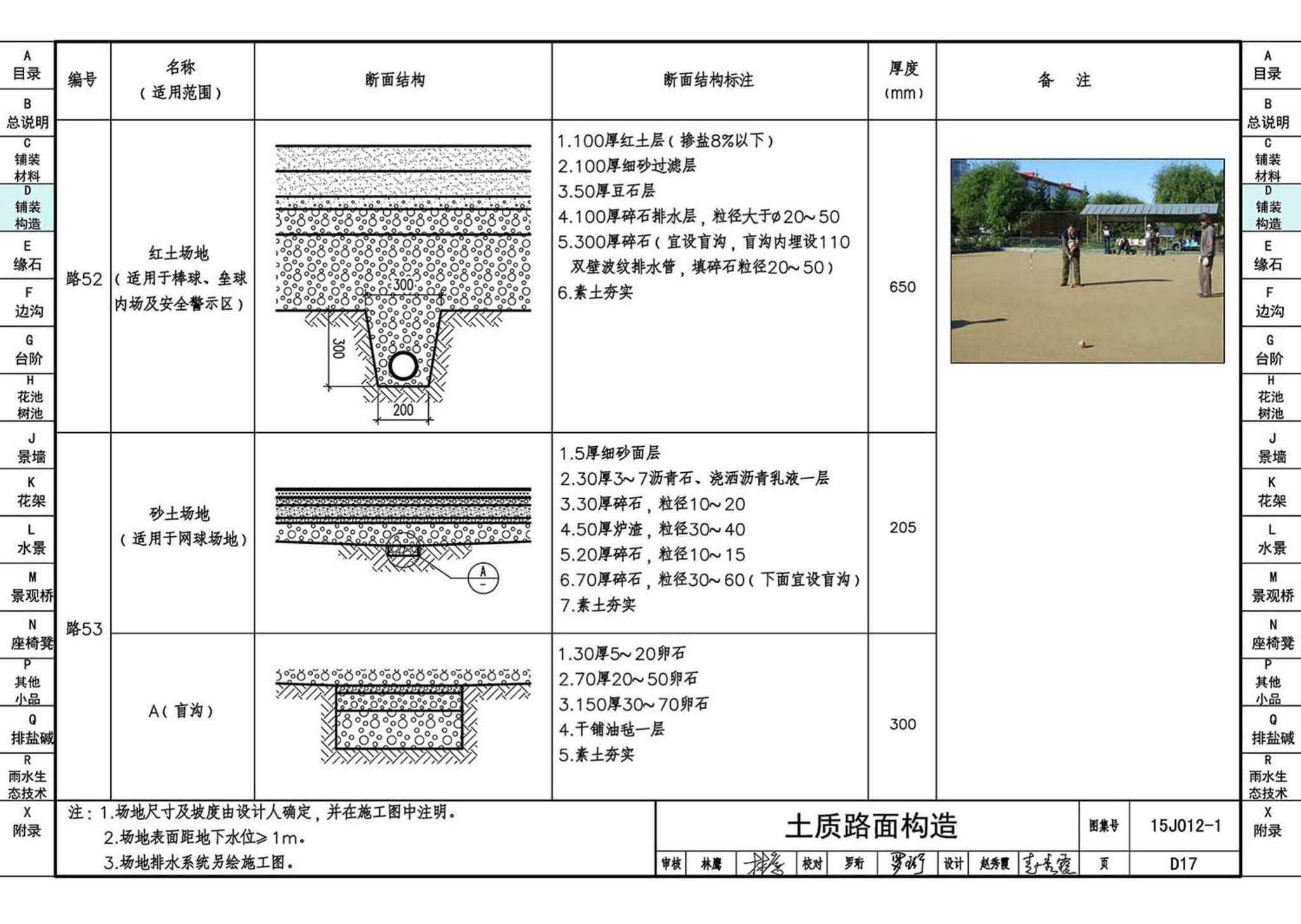 15J012-1--环境景观—室外工程细部构造