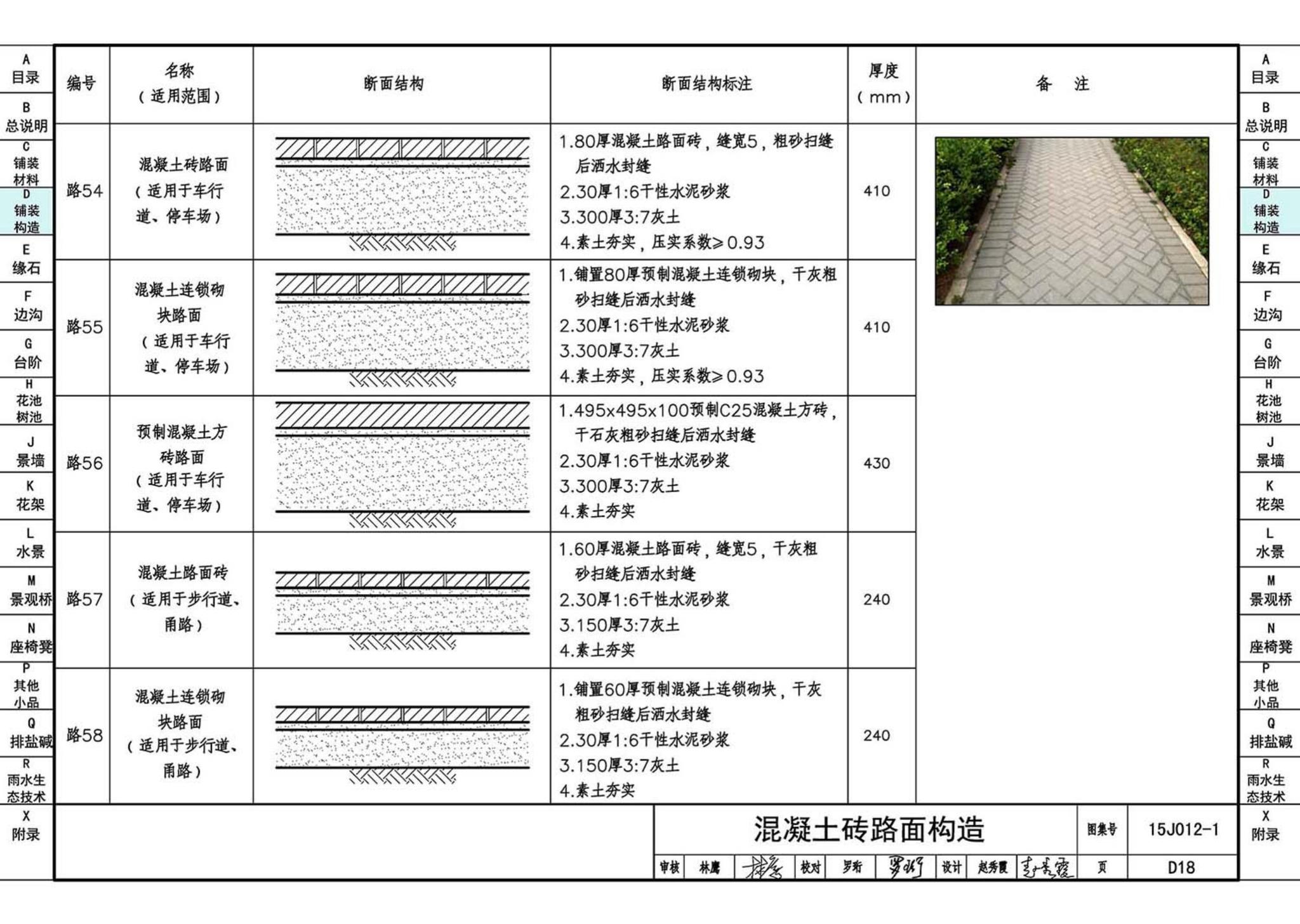 15J012-1--环境景观—室外工程细部构造