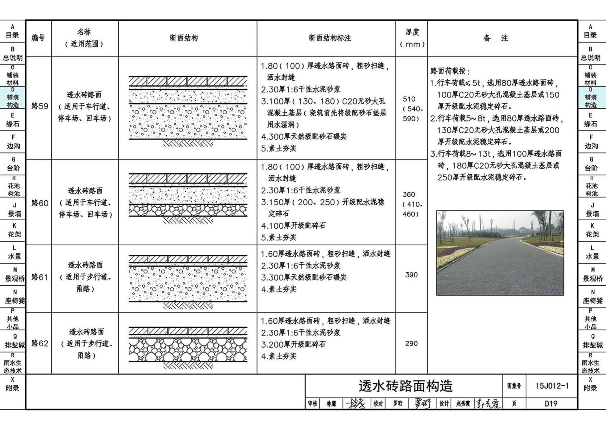 15J012-1--环境景观—室外工程细部构造