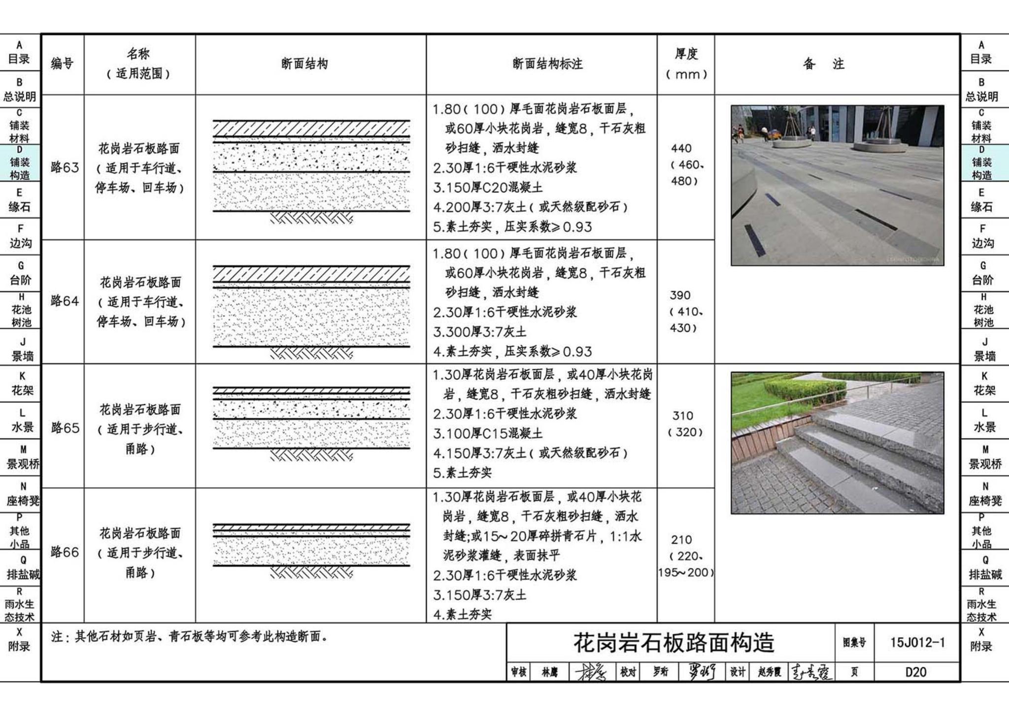 15J012-1--环境景观—室外工程细部构造