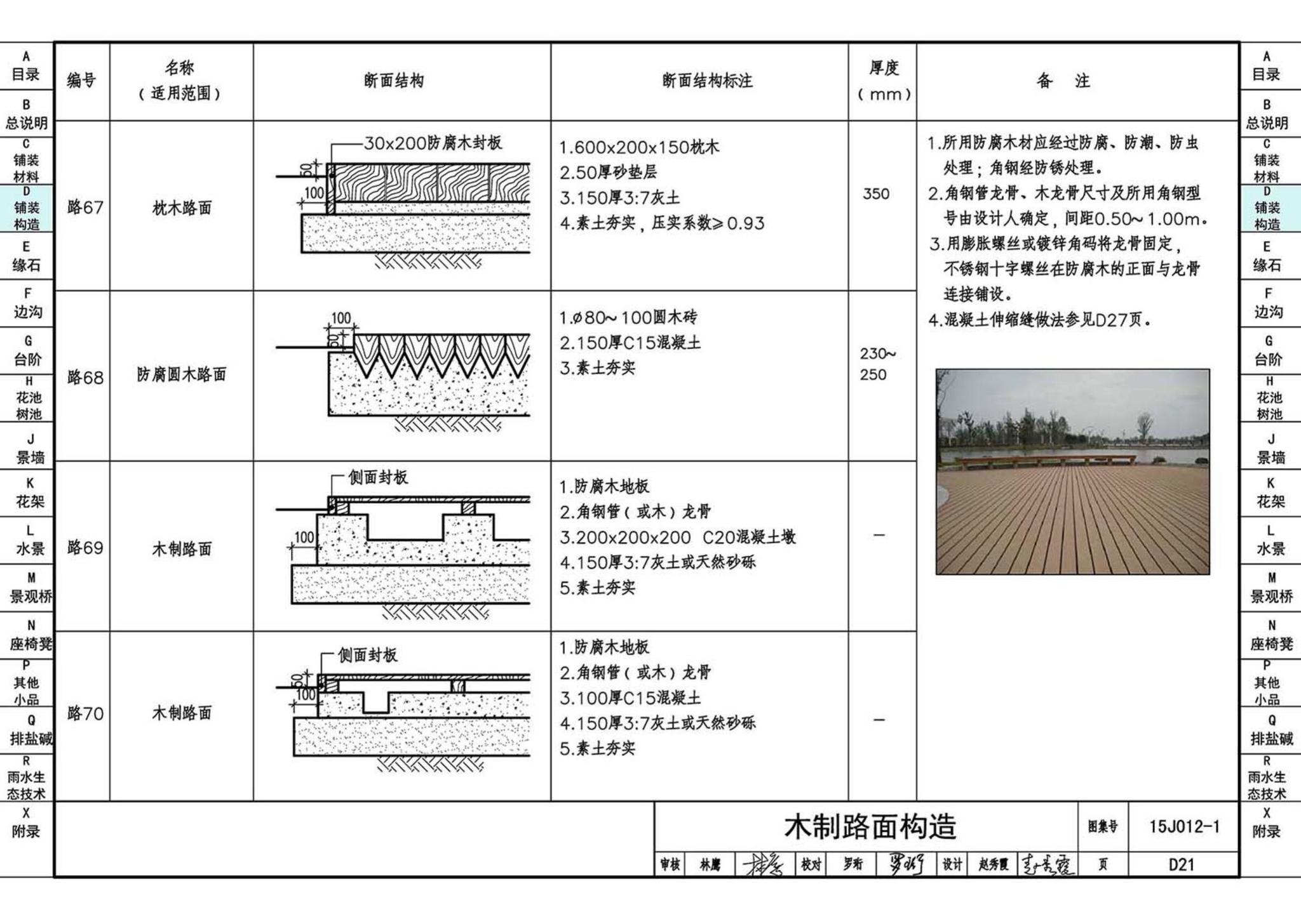 15J012-1--环境景观—室外工程细部构造