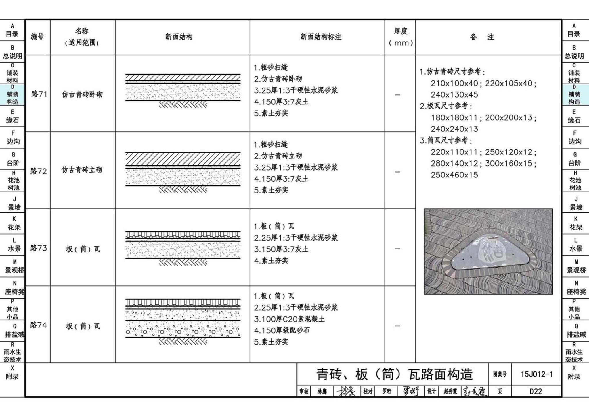 15J012-1--环境景观—室外工程细部构造