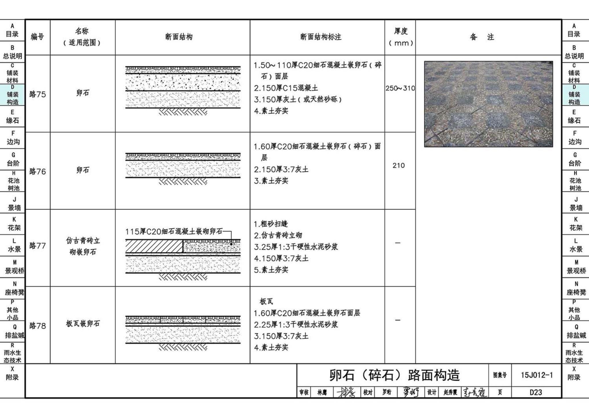 15J012-1--环境景观—室外工程细部构造