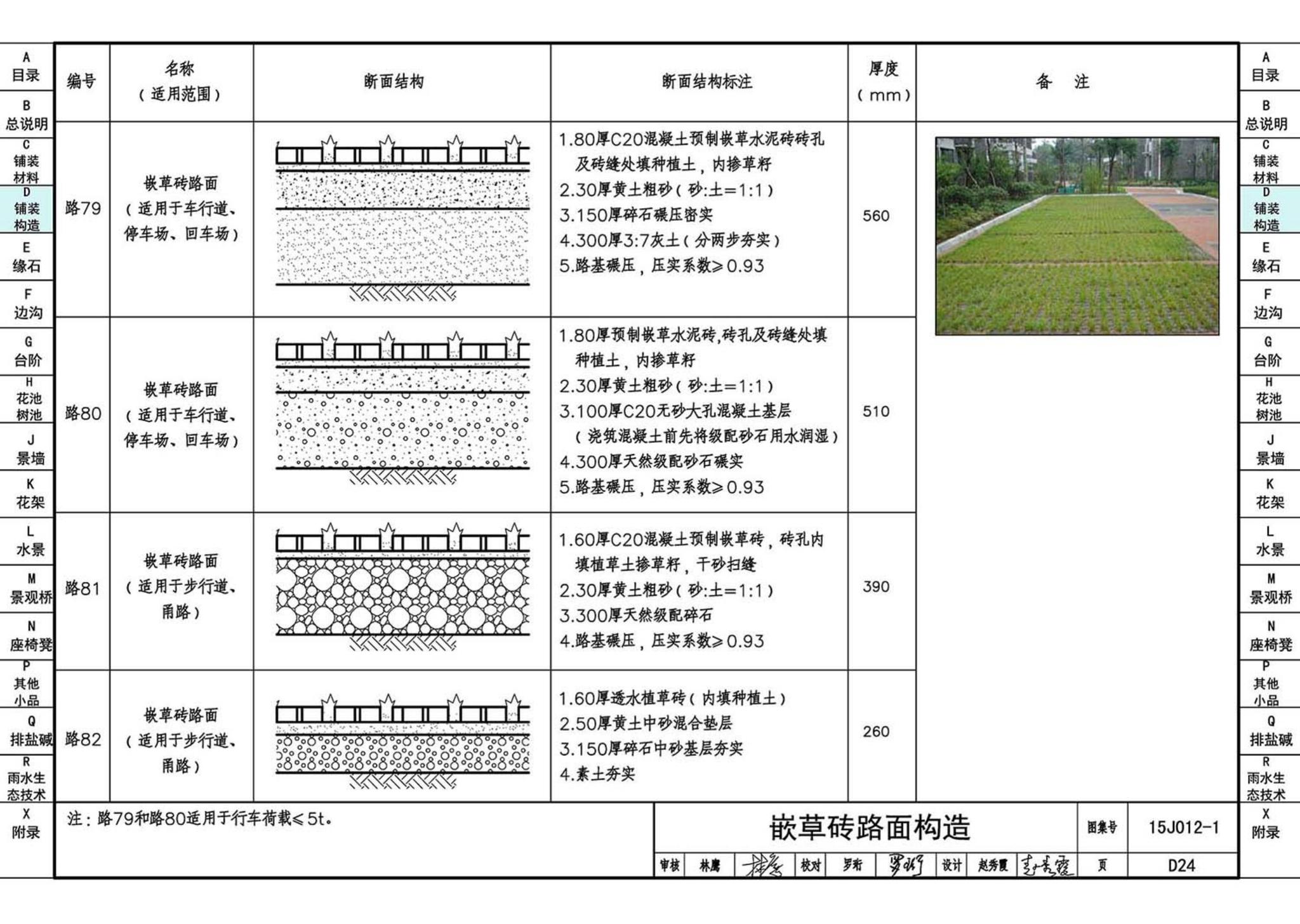 15J012-1--环境景观—室外工程细部构造