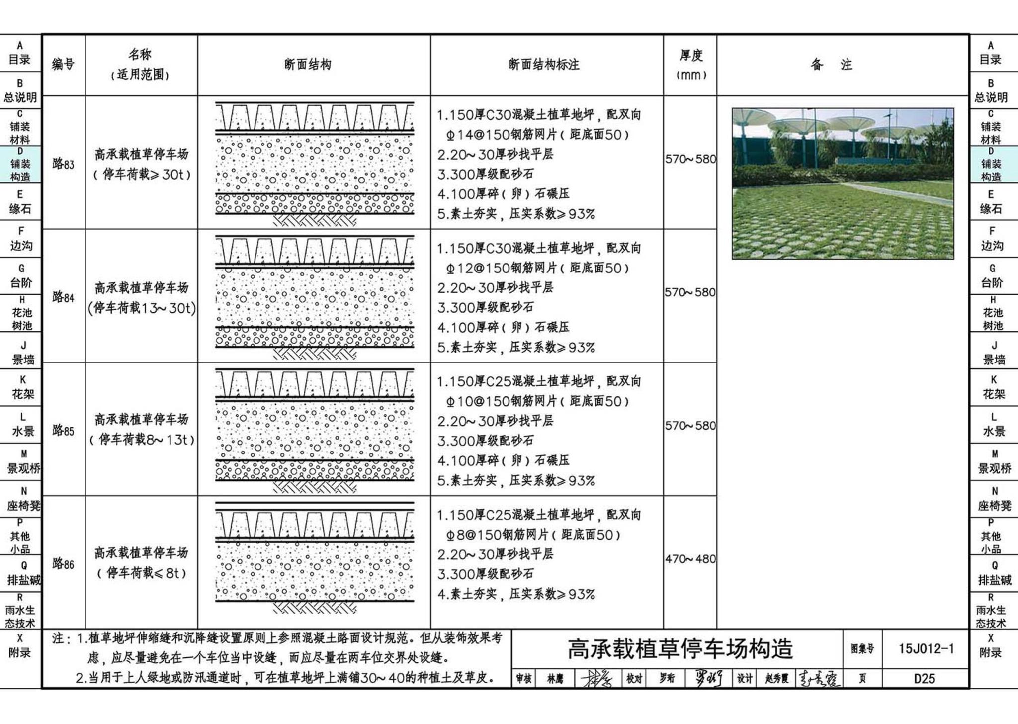 15J012-1--环境景观—室外工程细部构造