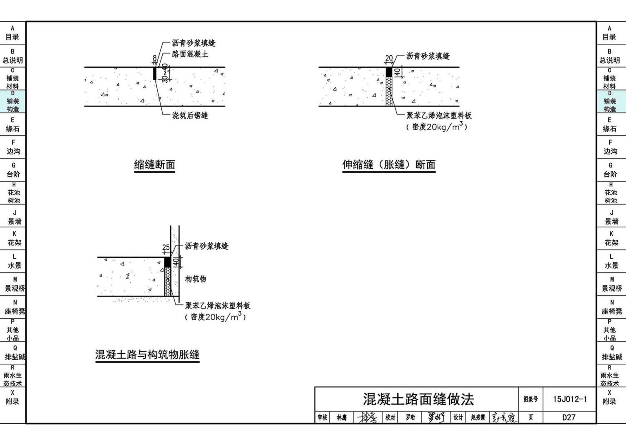 15J012-1--环境景观—室外工程细部构造