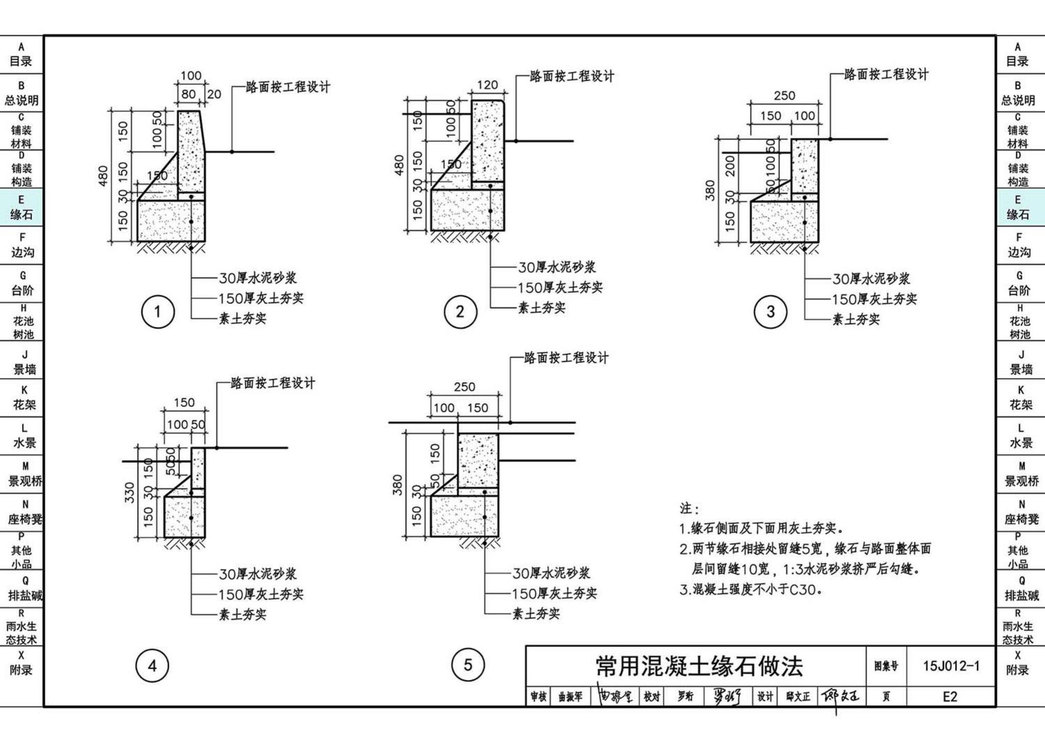 15J012-1--环境景观—室外工程细部构造