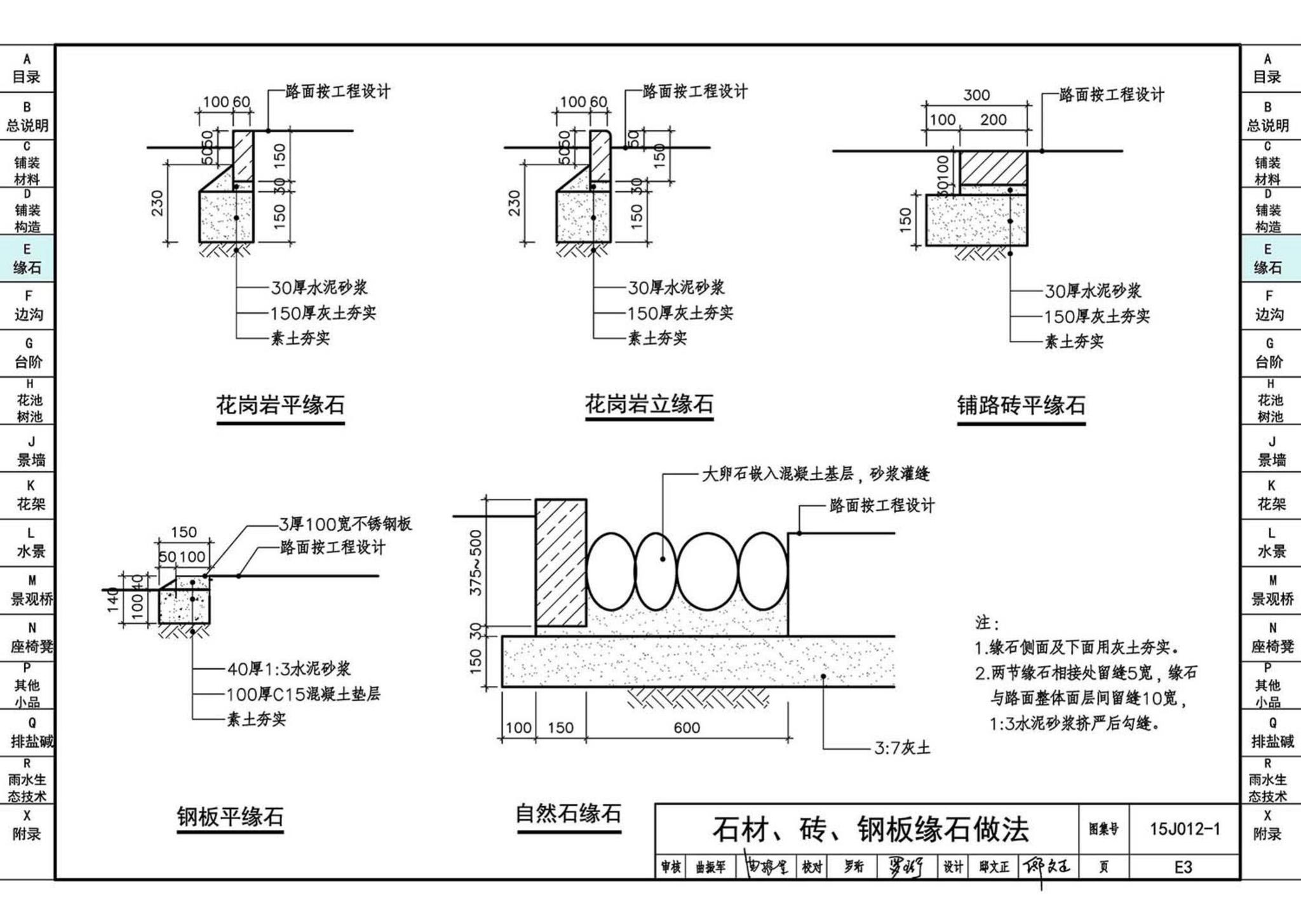 15J012-1--环境景观—室外工程细部构造