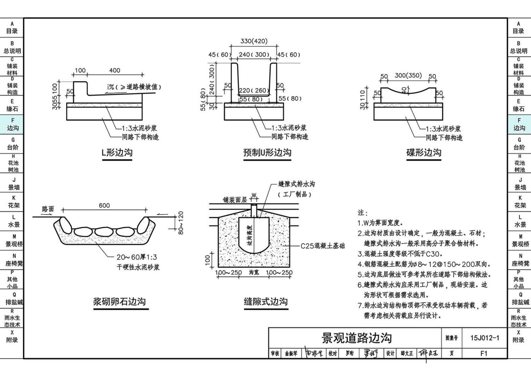 15J012-1--环境景观—室外工程细部构造