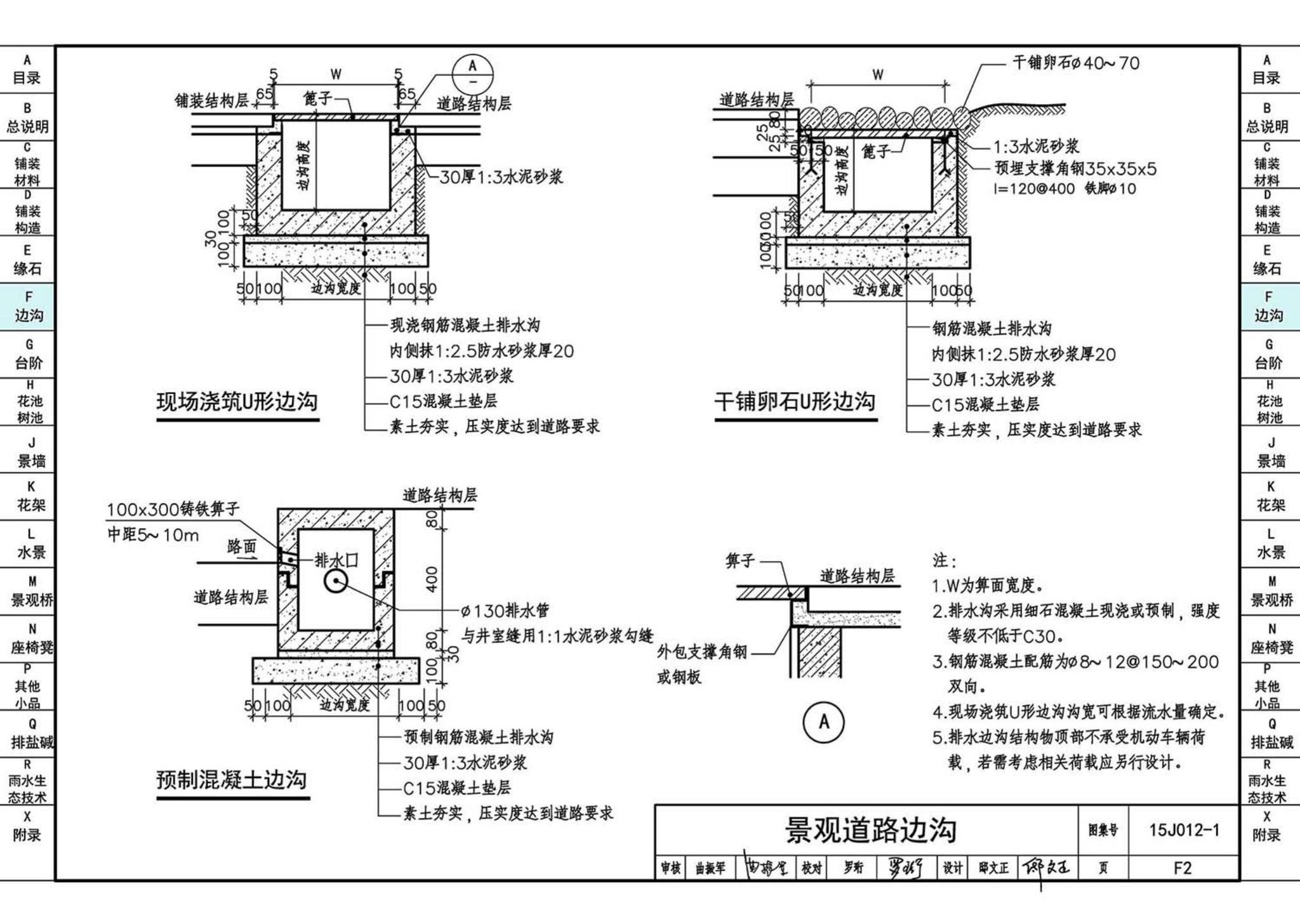 15J012-1--环境景观—室外工程细部构造