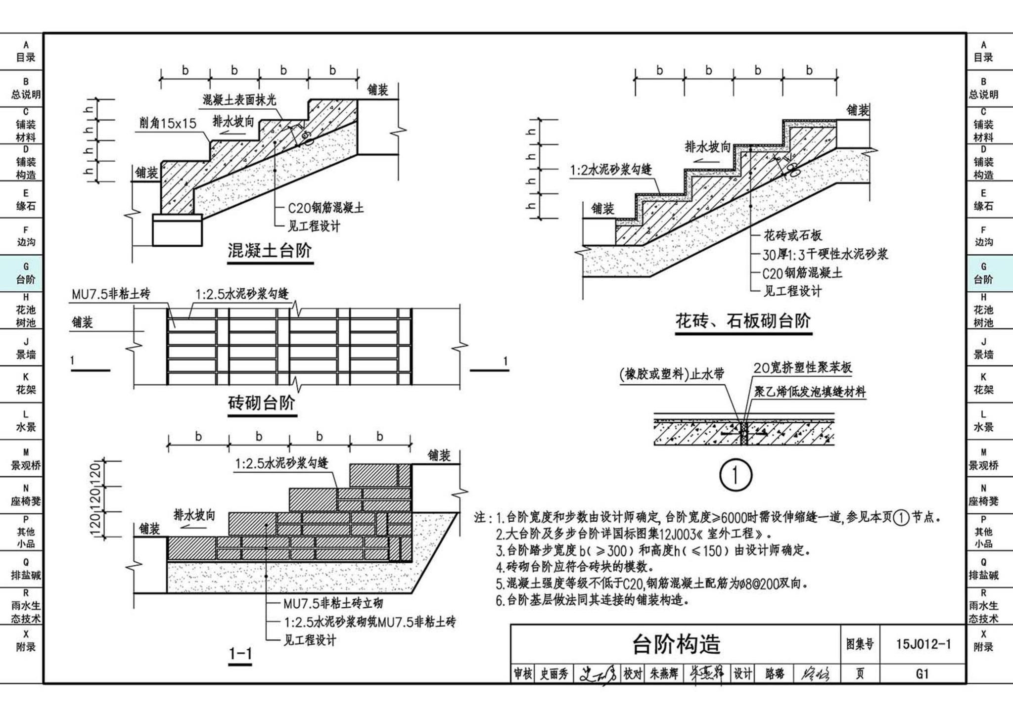 15J012-1--环境景观—室外工程细部构造