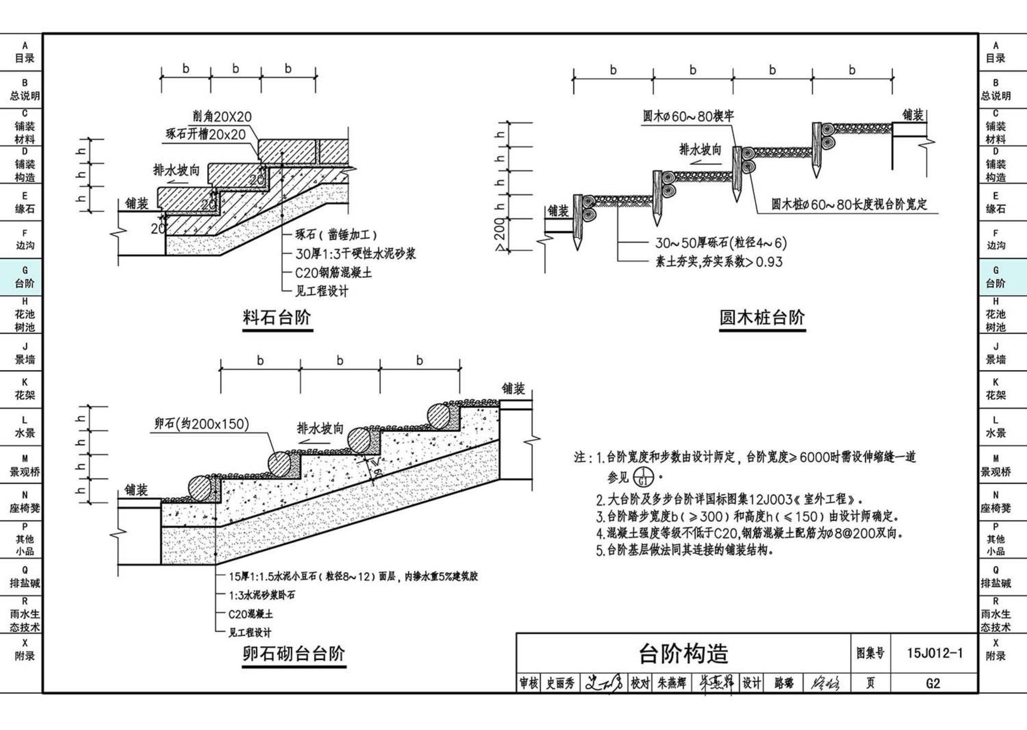 15J012-1--环境景观—室外工程细部构造