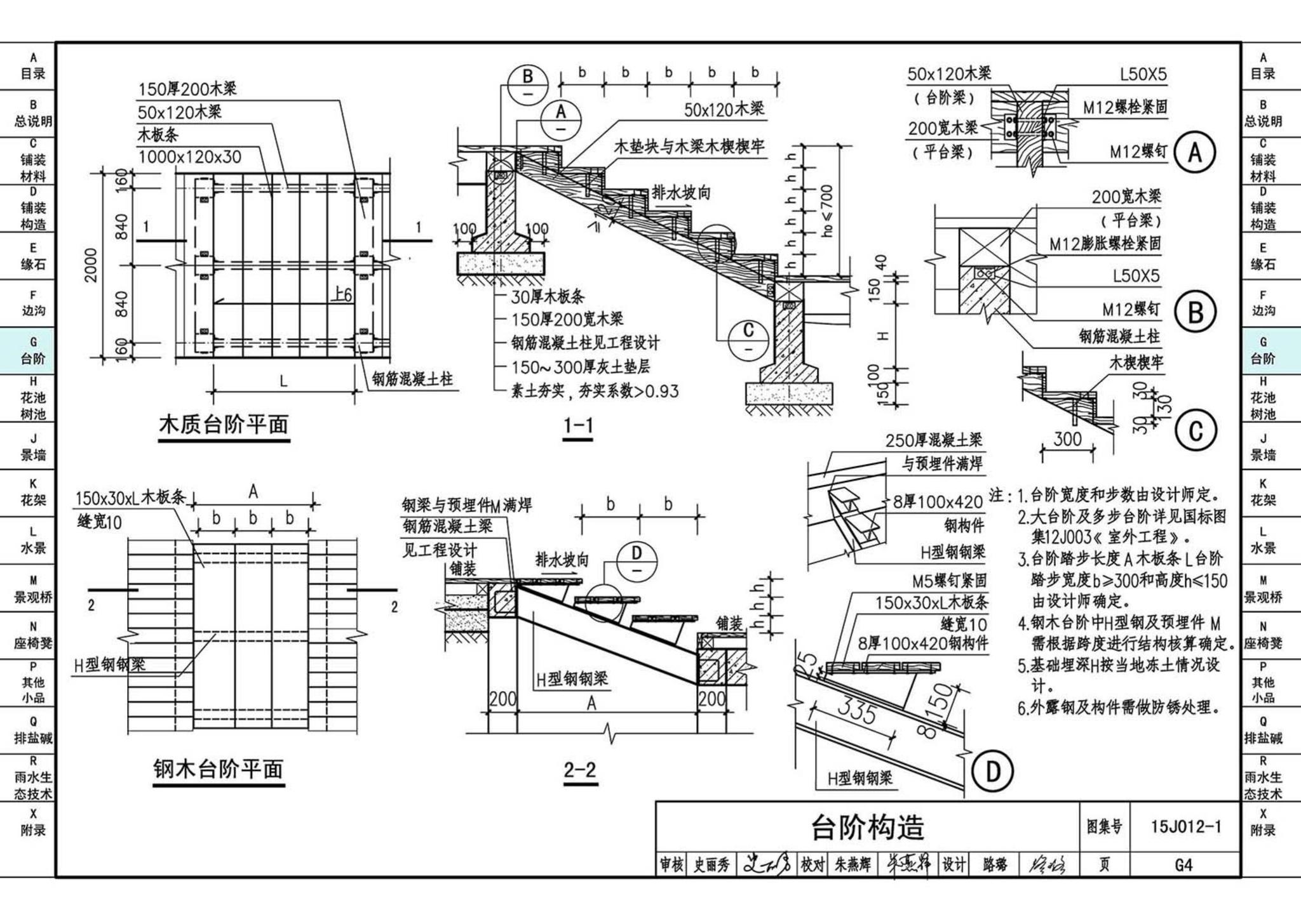 15J012-1--环境景观—室外工程细部构造