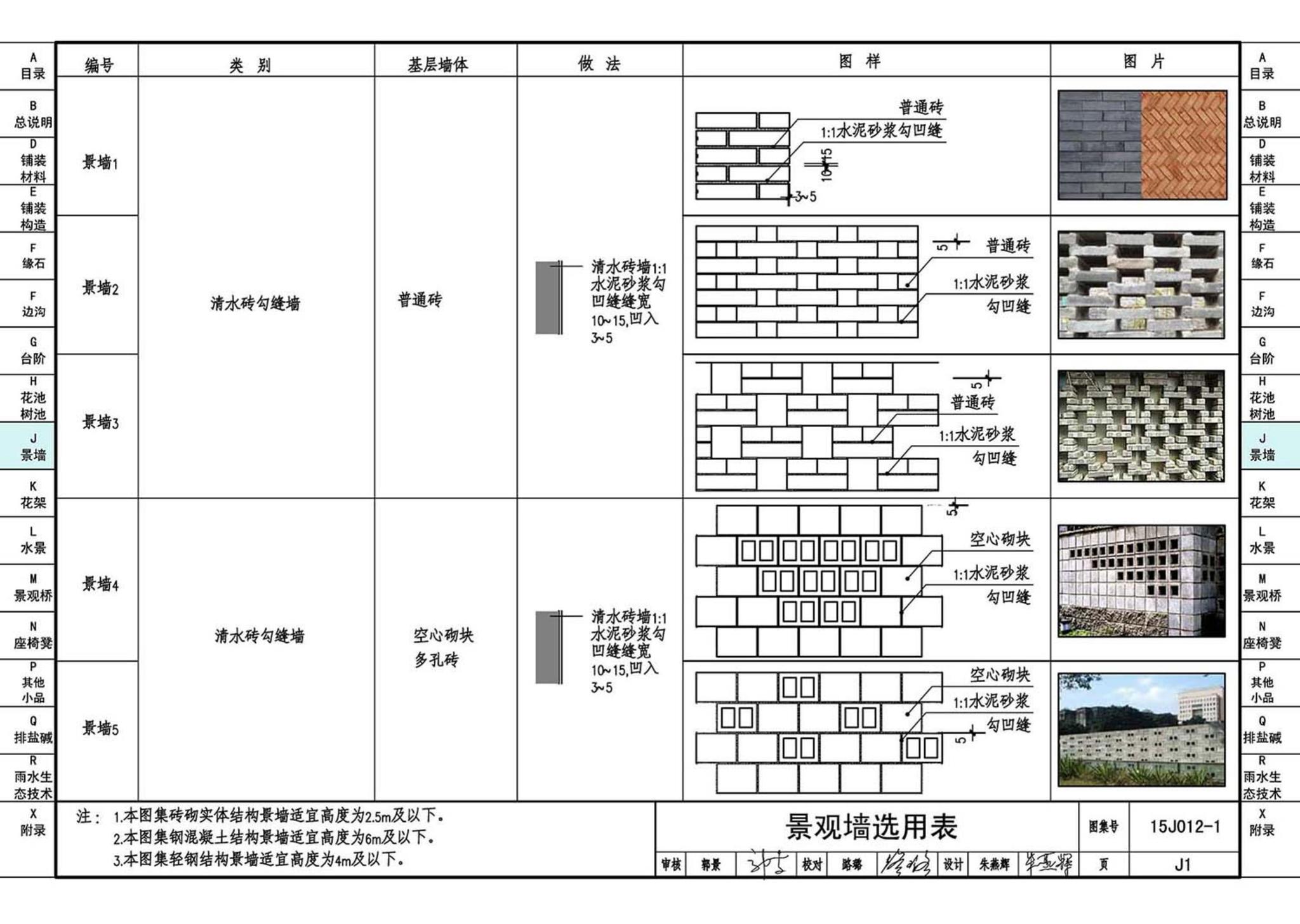 15J012-1--环境景观—室外工程细部构造