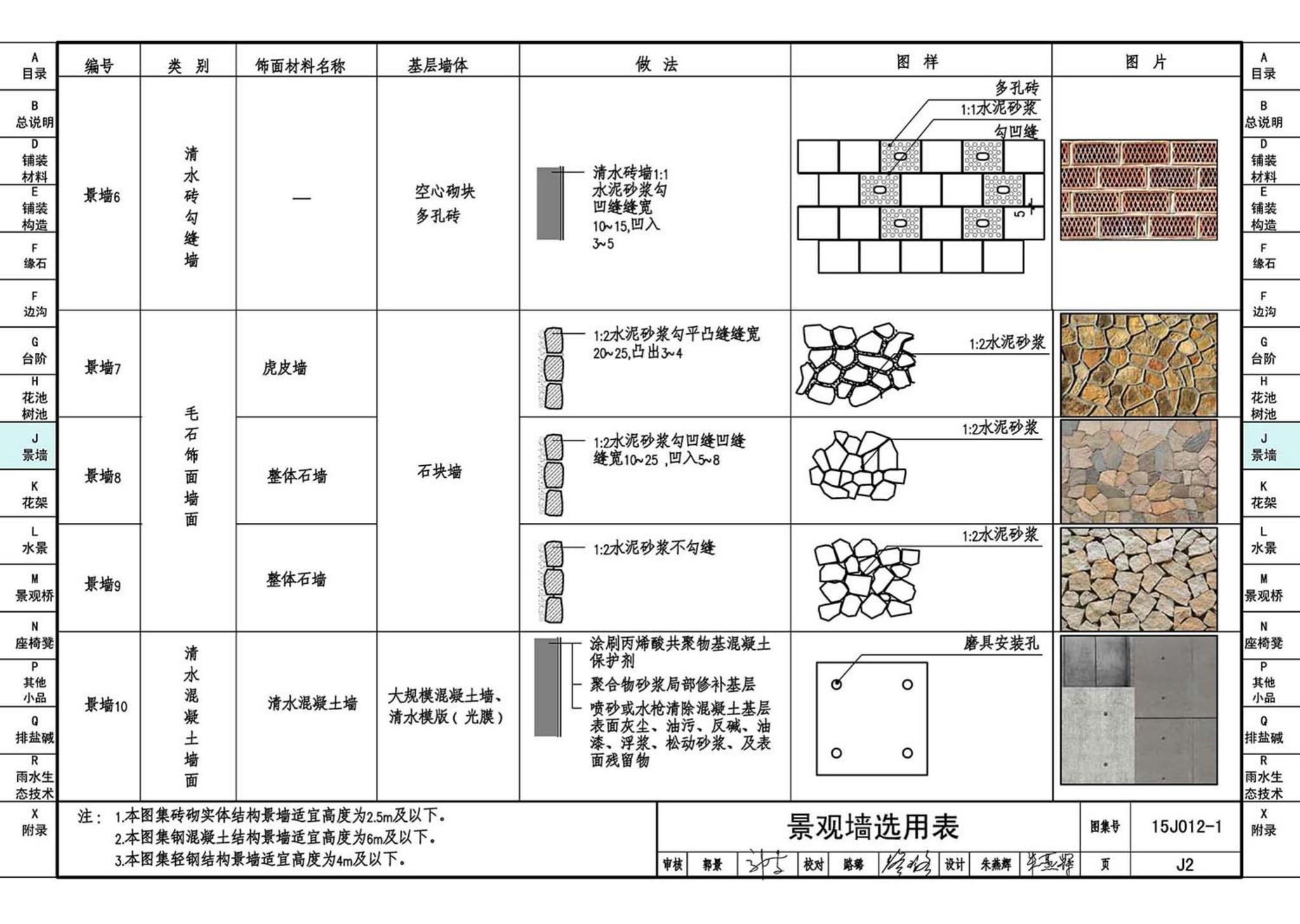 15J012-1--环境景观—室外工程细部构造