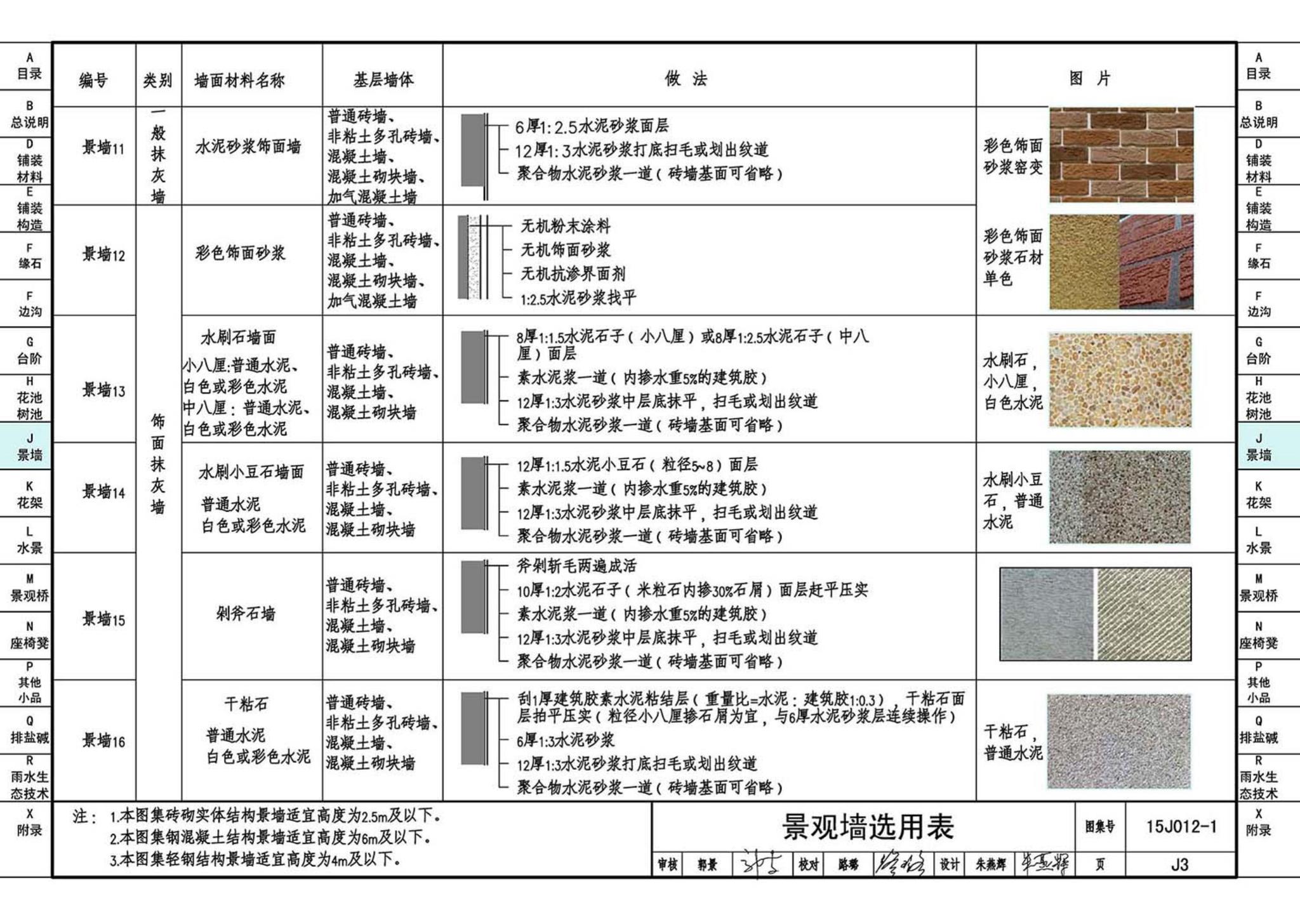 15J012-1--环境景观—室外工程细部构造