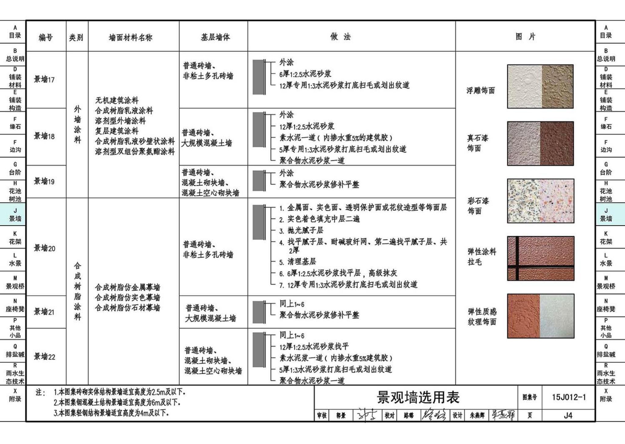 15J012-1--环境景观—室外工程细部构造