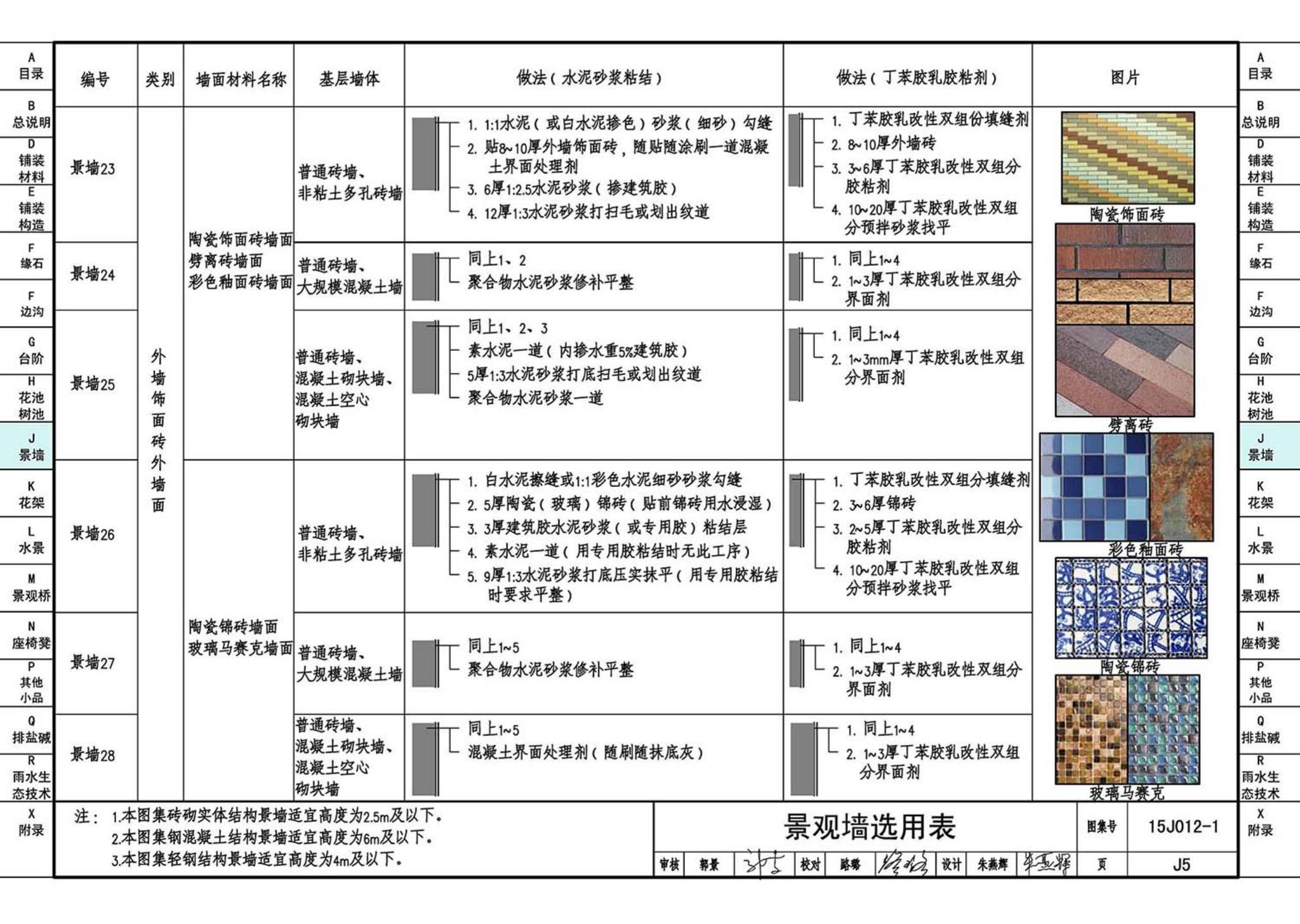 15J012-1--环境景观—室外工程细部构造