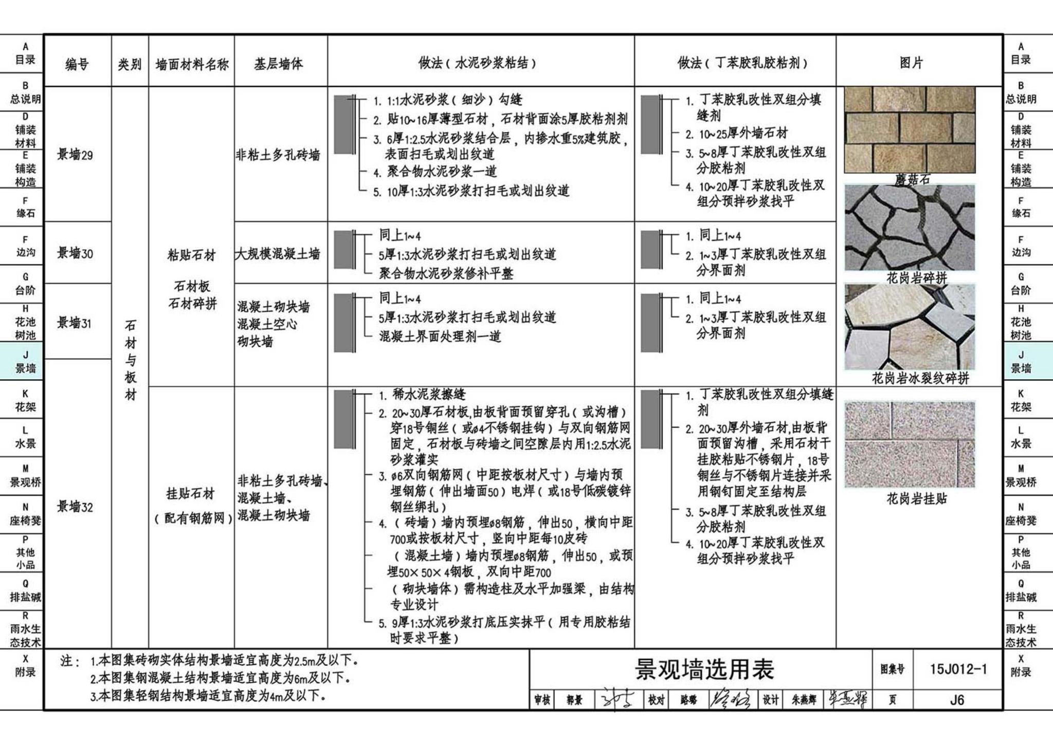 15J012-1--环境景观—室外工程细部构造